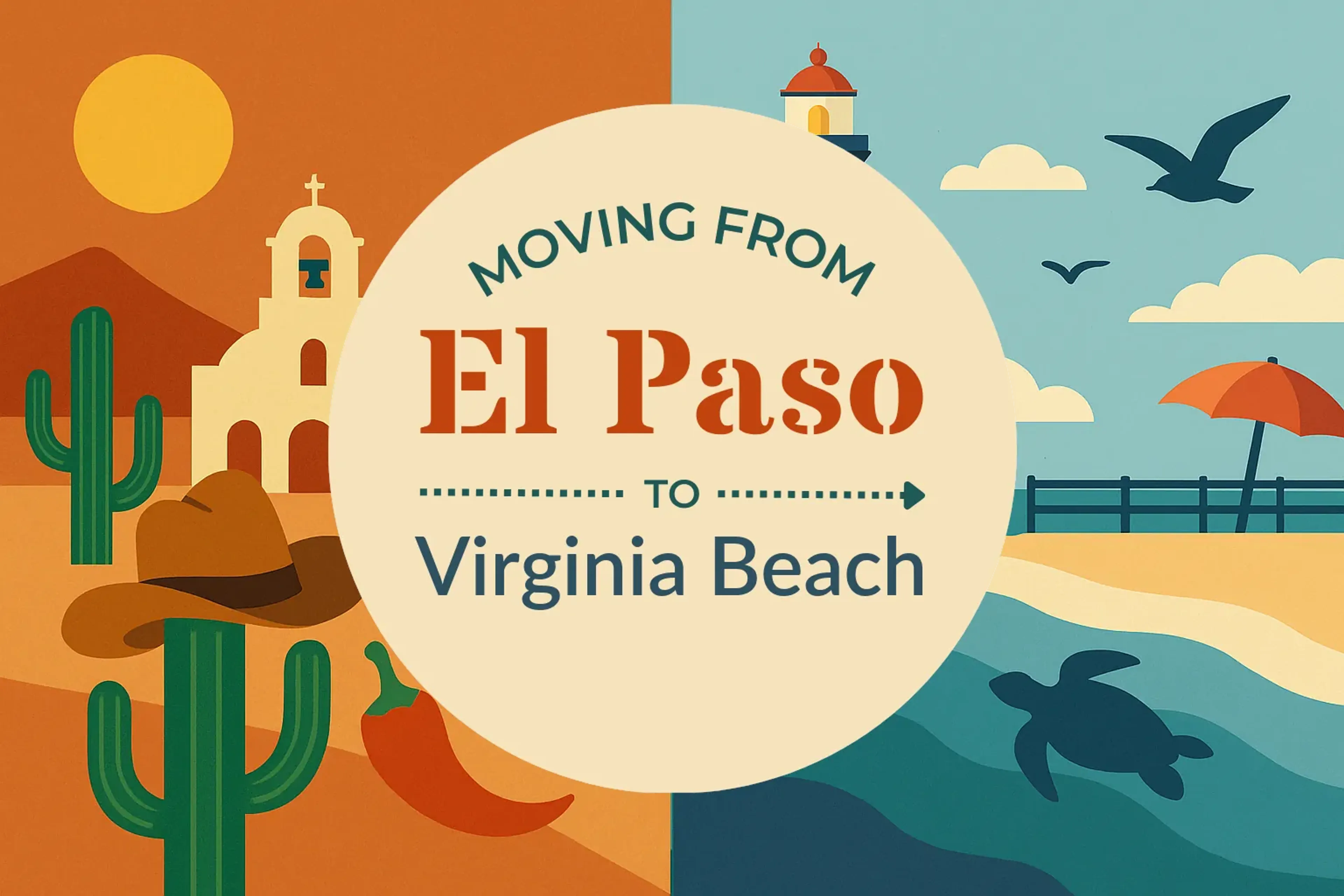 Side-by-side comparison of El Paso to Virginia Beach moving companies