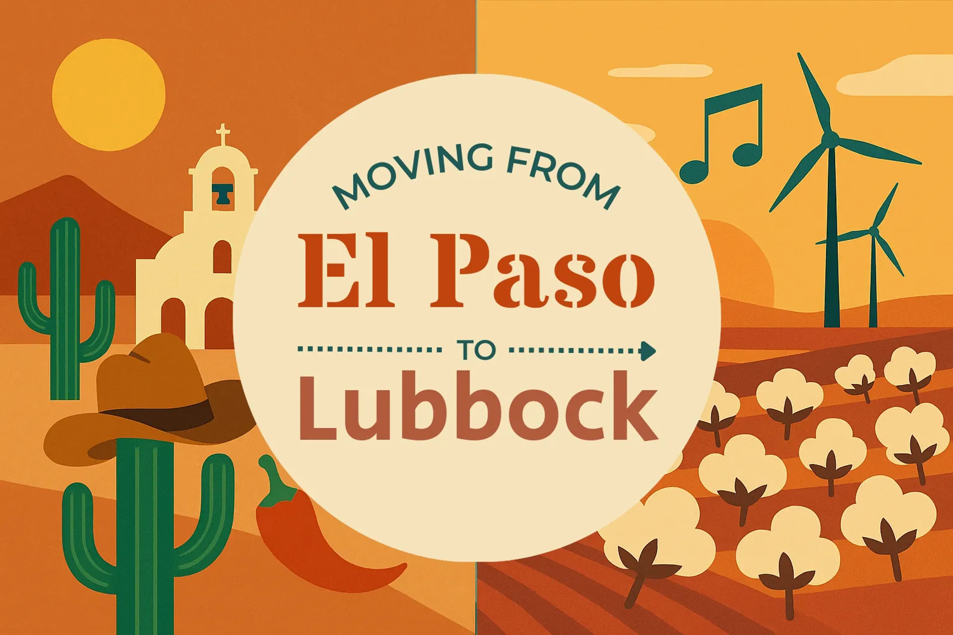 Side-by-side comparison of El Paso to Lubbock moving companies