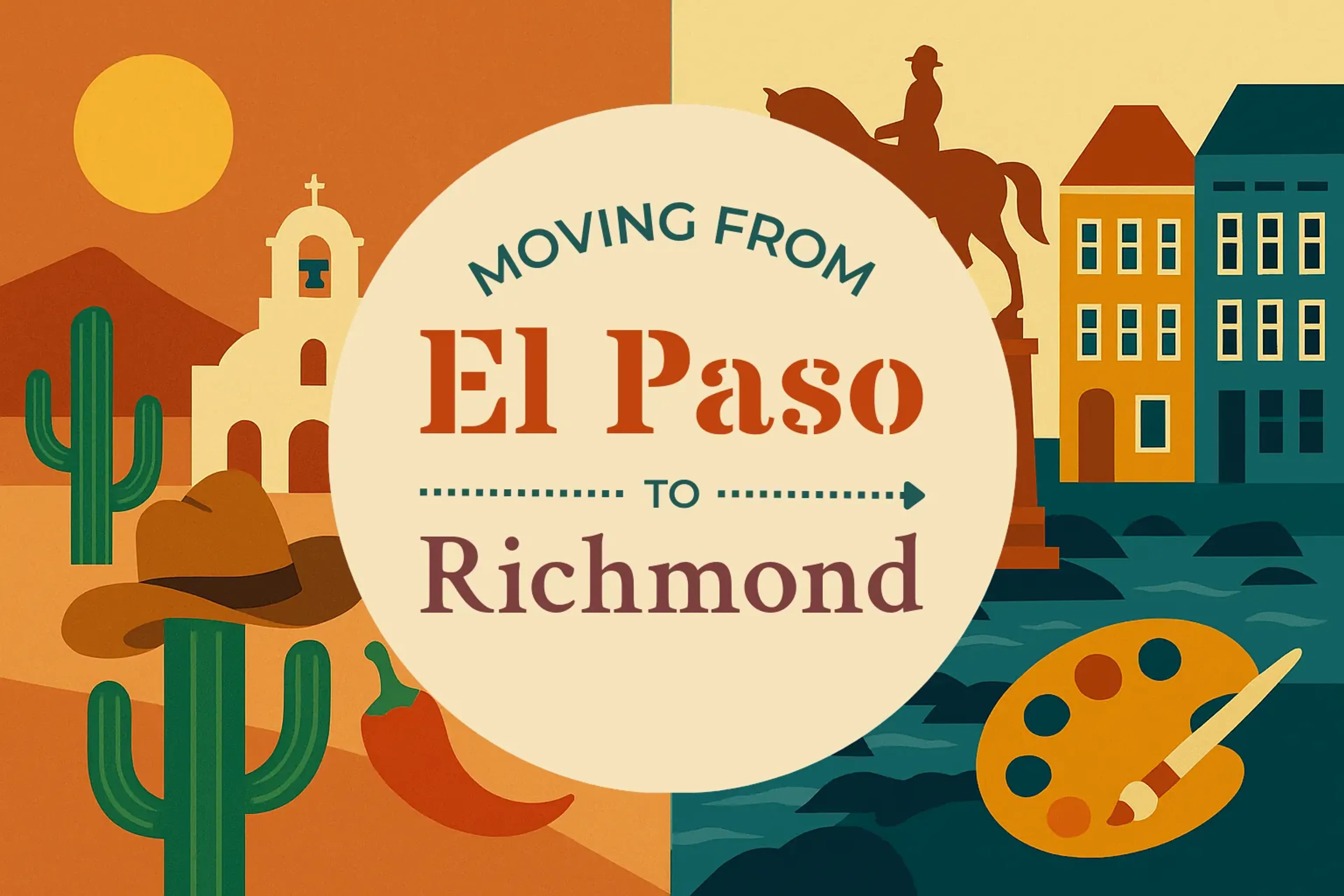 Side-by-side comparison of El Paso to Richmond moving companies
