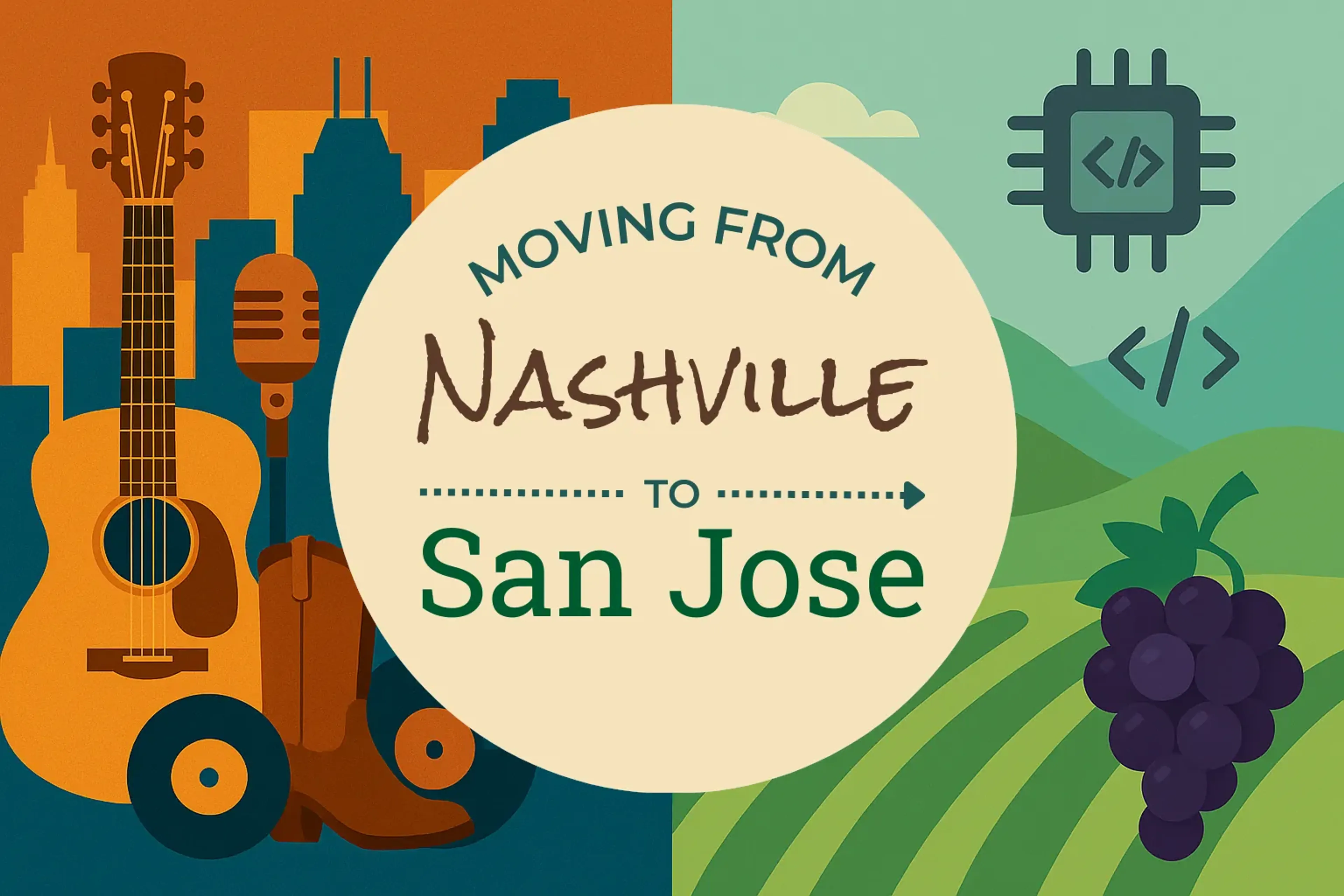 Side-by-side comparison of Nashville to San Jose moving companies
