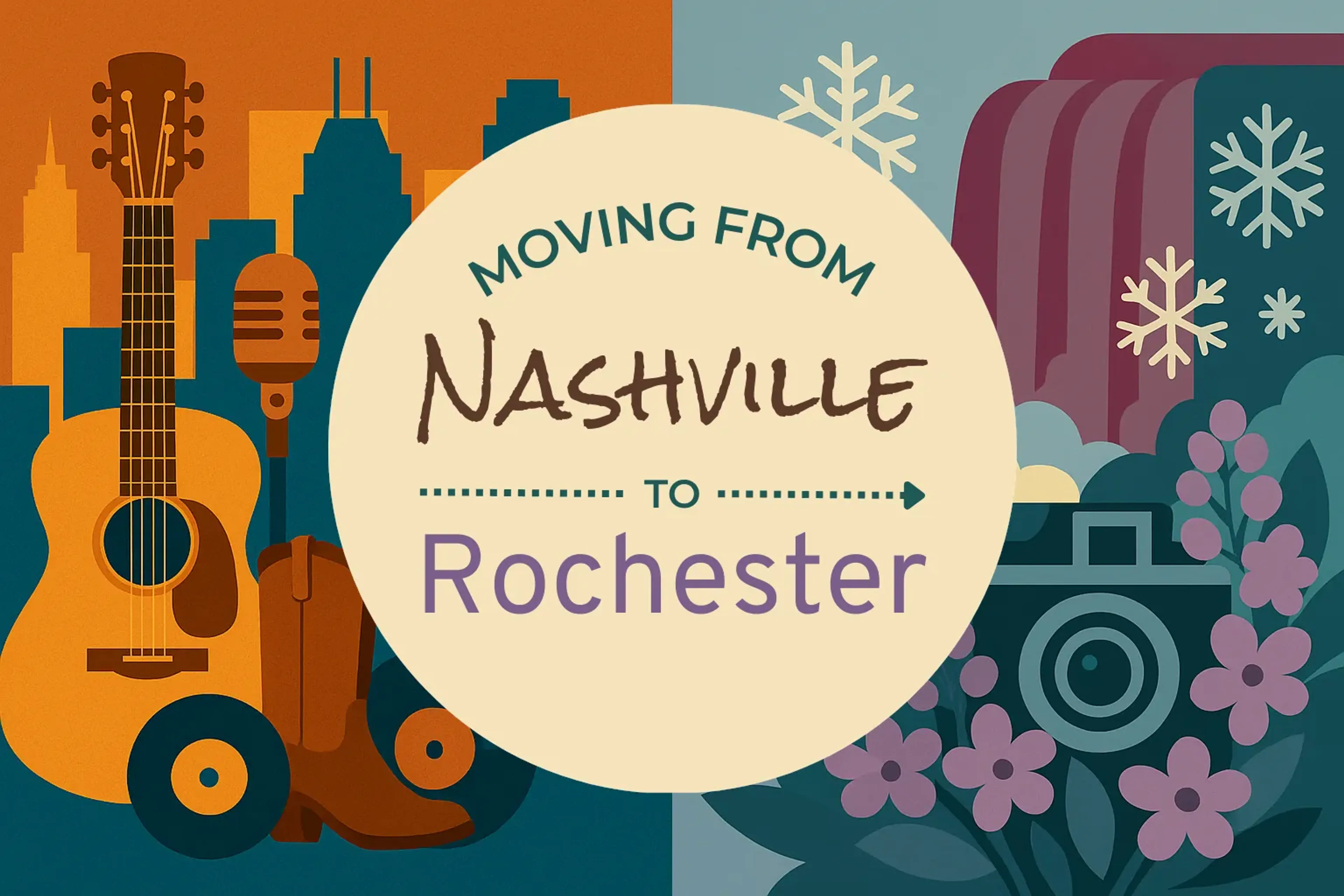 Side-by-side comparison of Nashville to Rochester moving companies