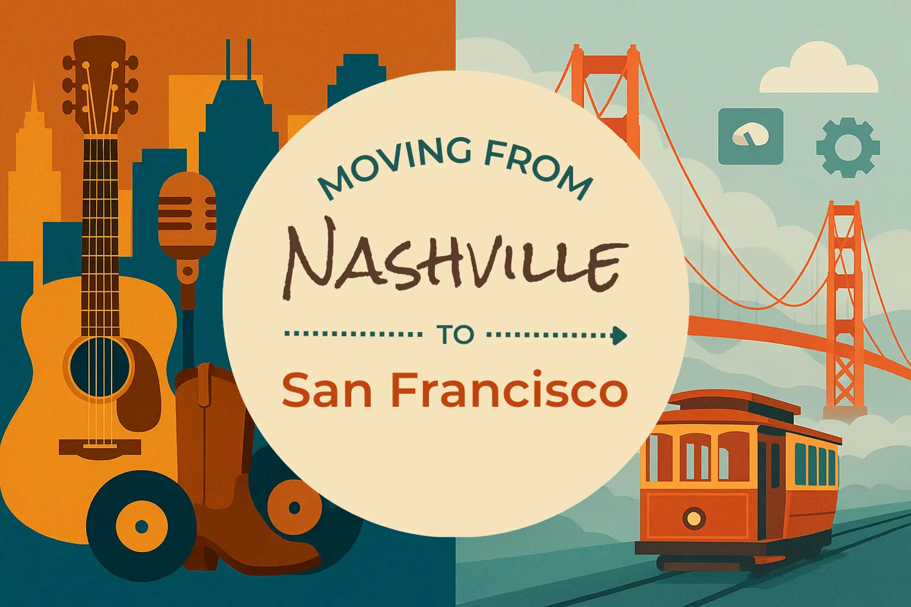 Side-by-side comparison of Nashville to San Francisco moving companies