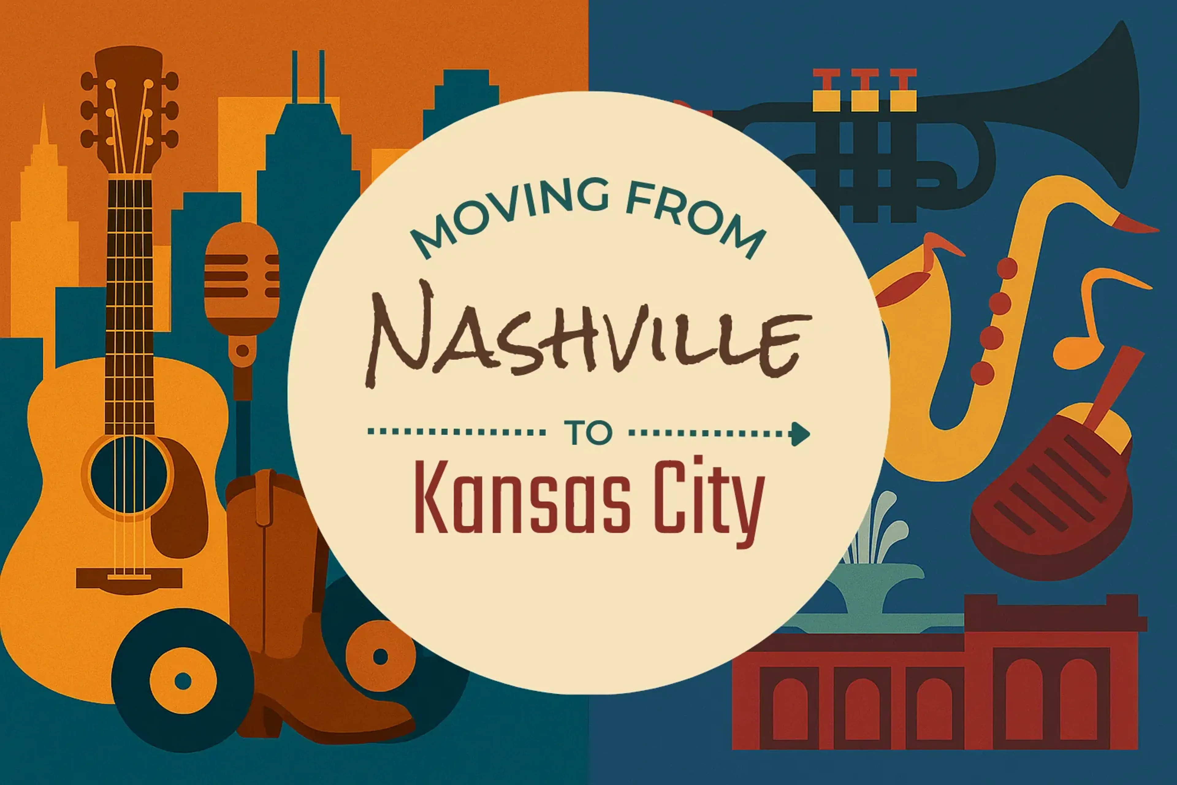Side-by-side comparison of Nashville to Kansas City moving companies