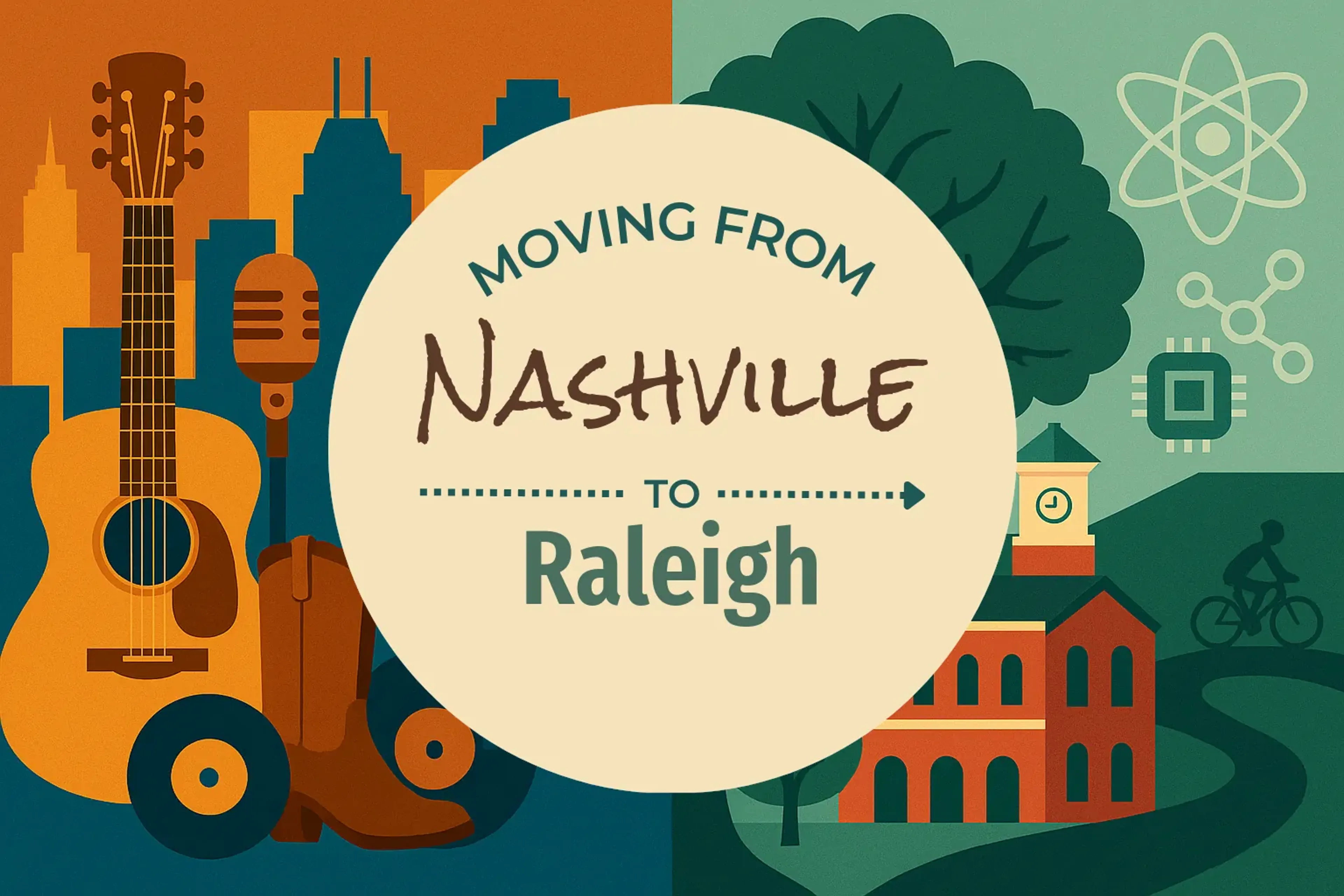 Side-by-side comparison of Nashville to Raleigh moving companies
