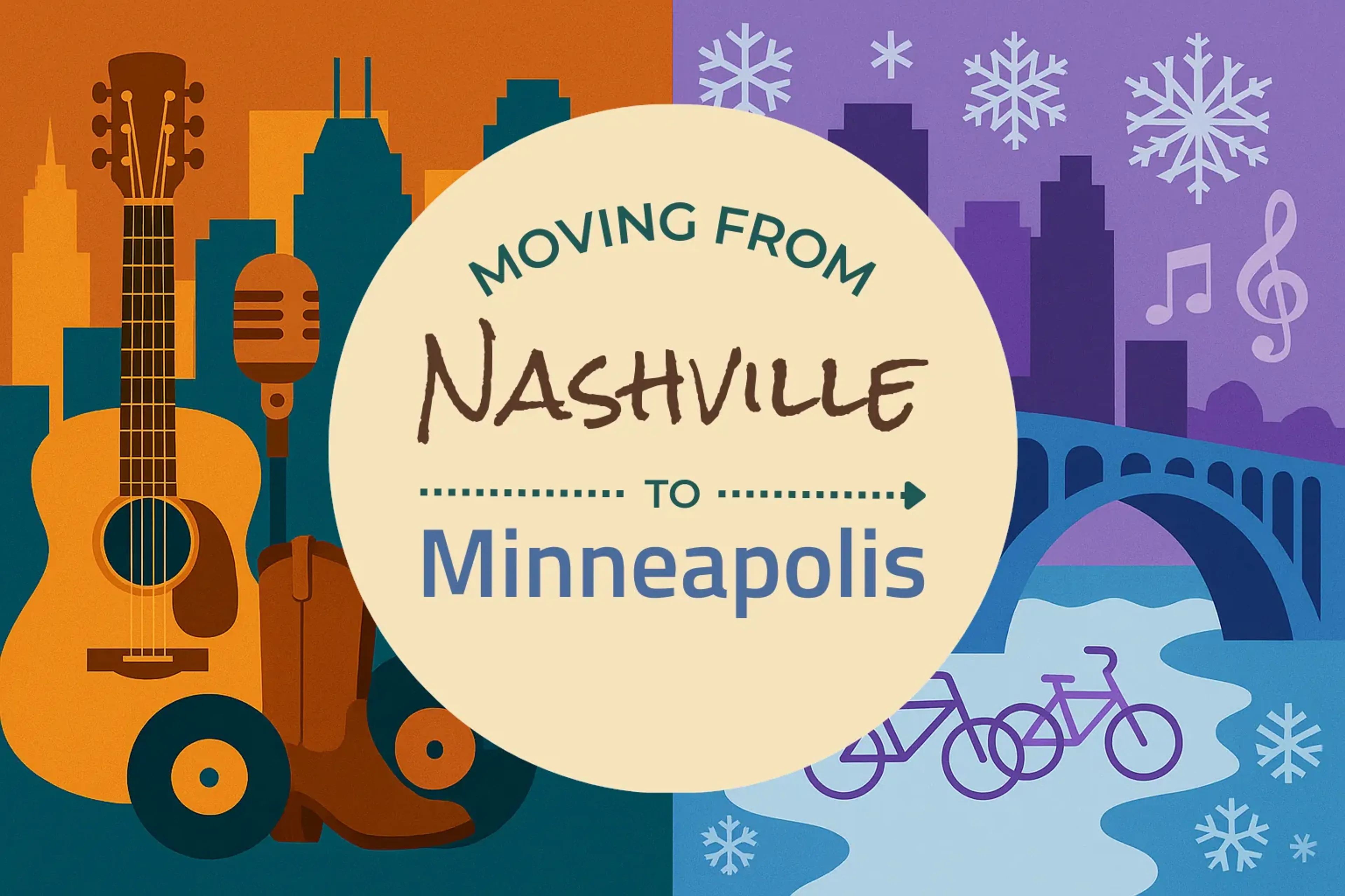 Side-by-side comparison of Nashville to Minneapolis moving companies