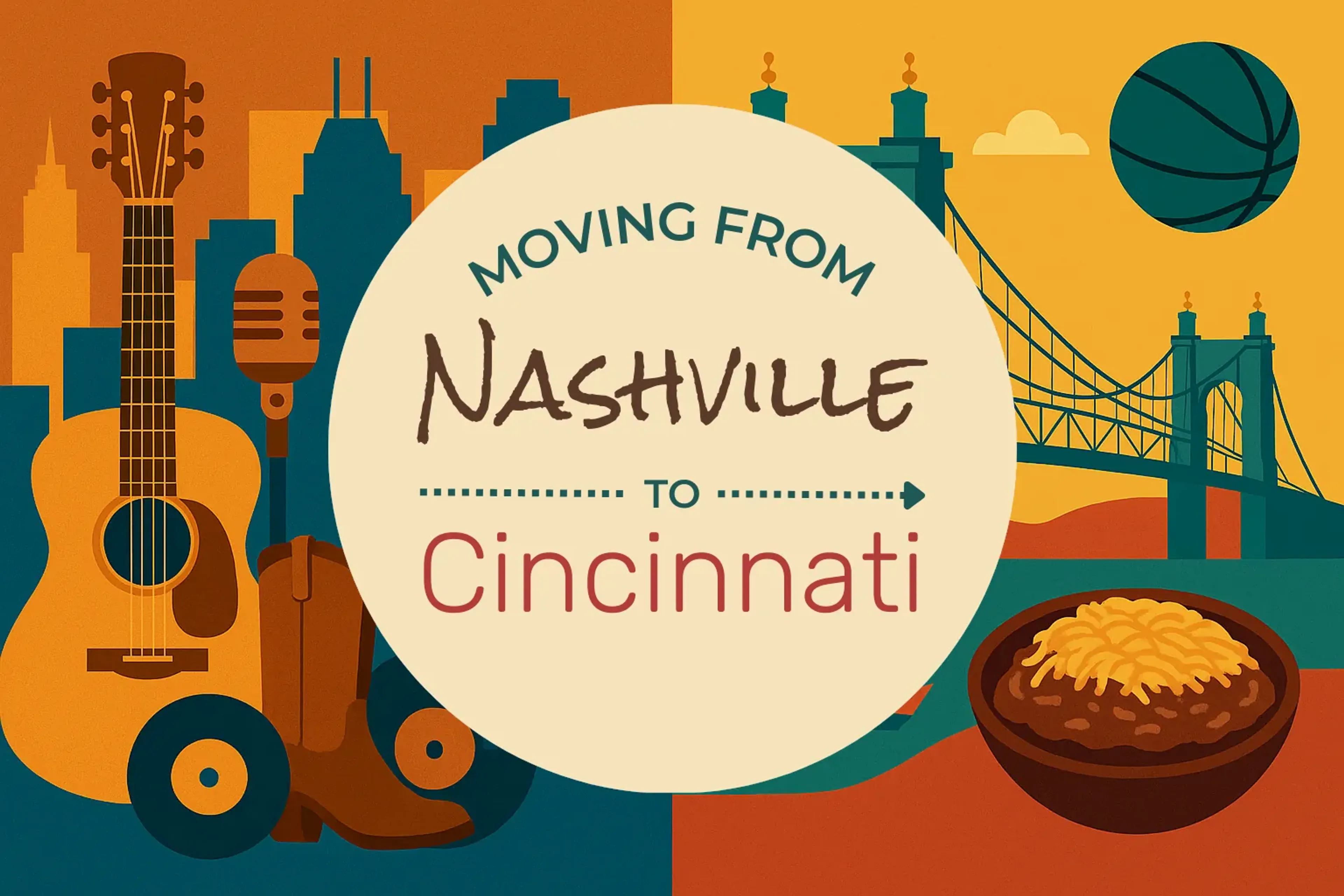 Side-by-side comparison of Nashville to Cincinnati moving companies