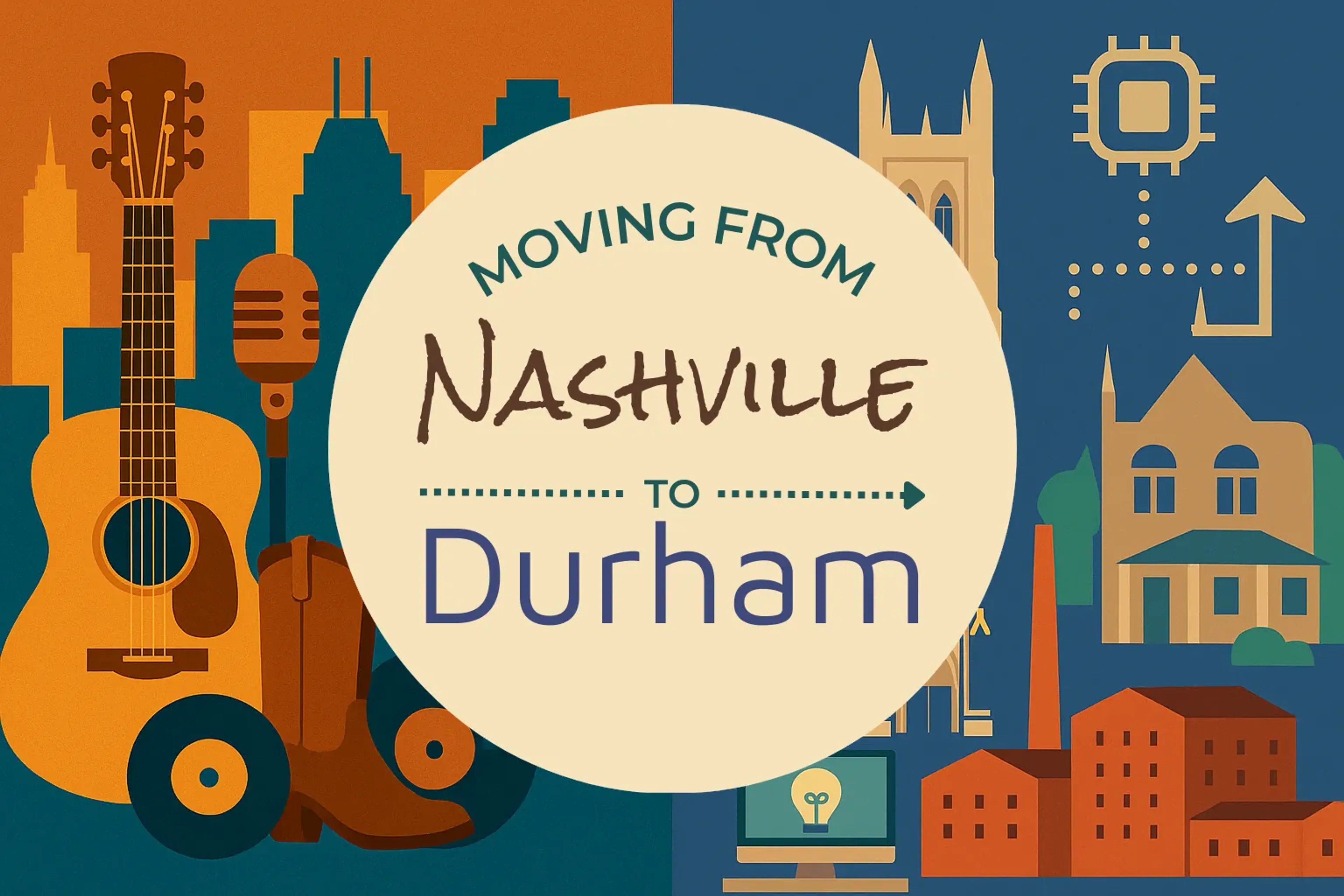 Side-by-side comparison of Nashville to Durham moving companies