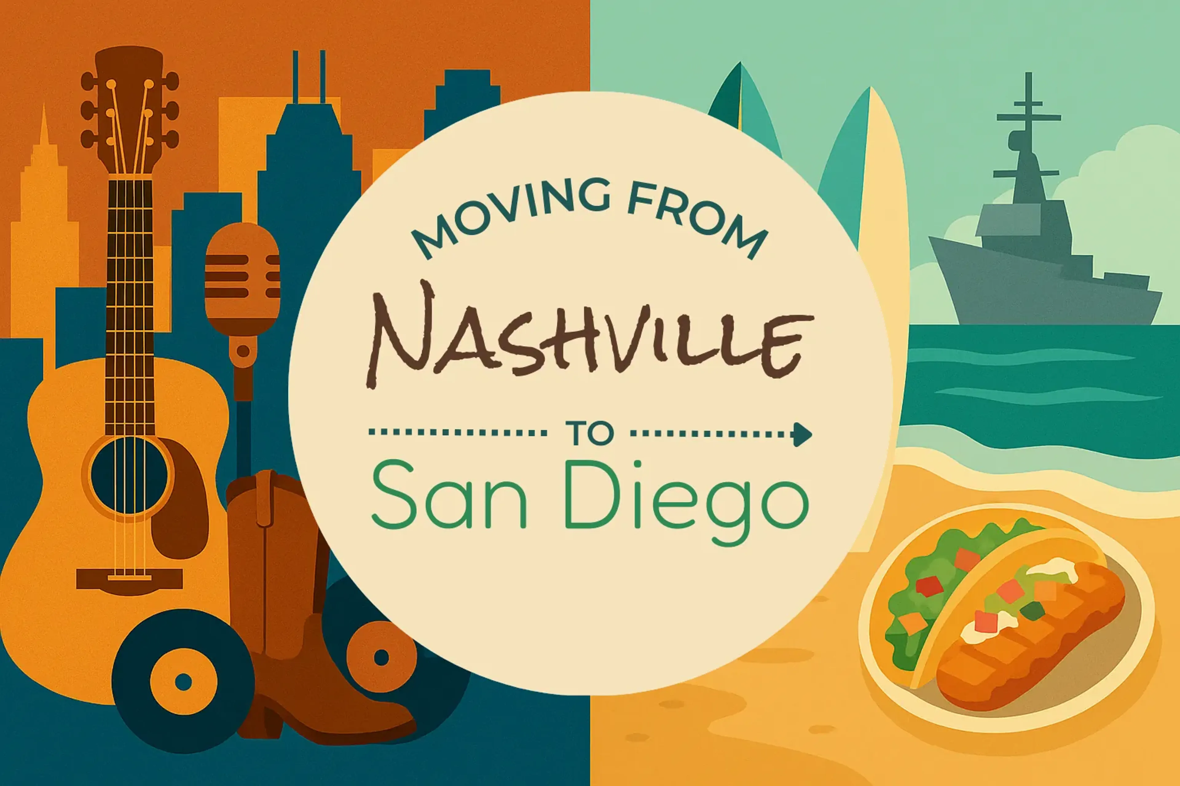 Side-by-side comparison of Nashville to San Diego moving companies