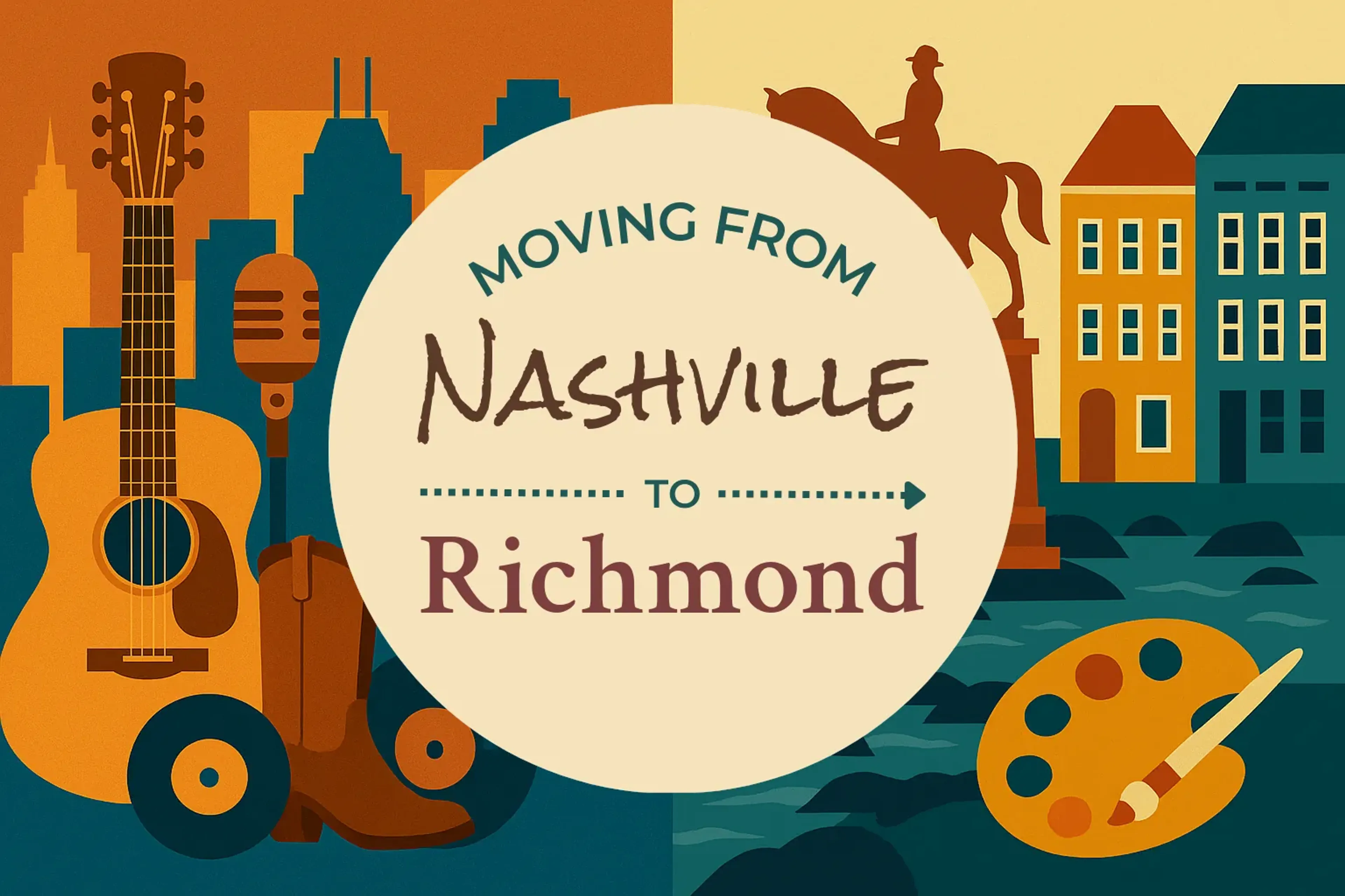 Side-by-side comparison of Nashville to Richmond moving companies