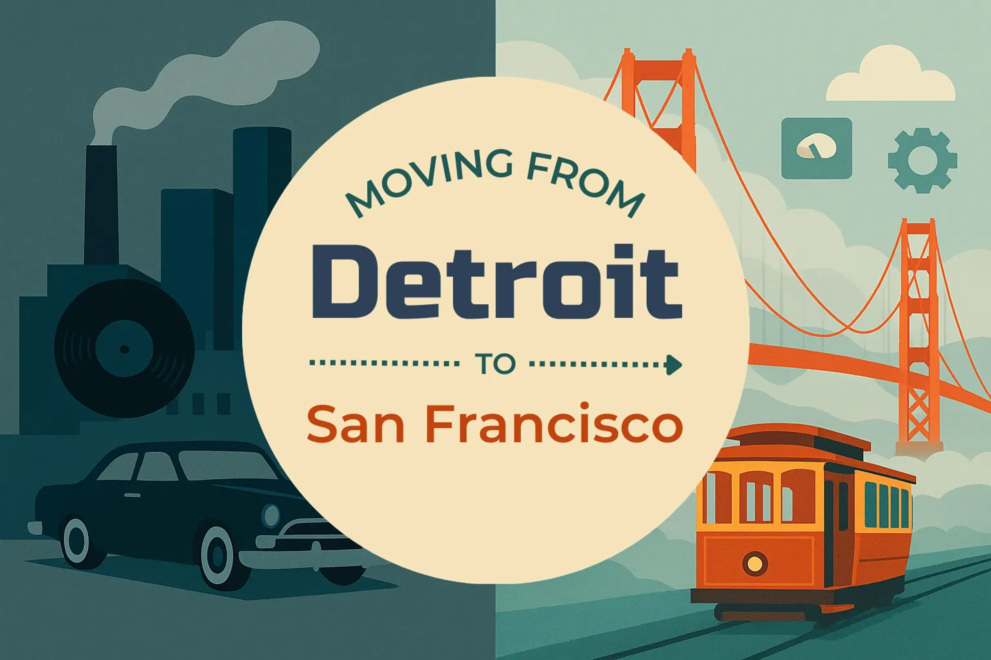 Side-by-side comparison of Detroit to San Francisco moving companies