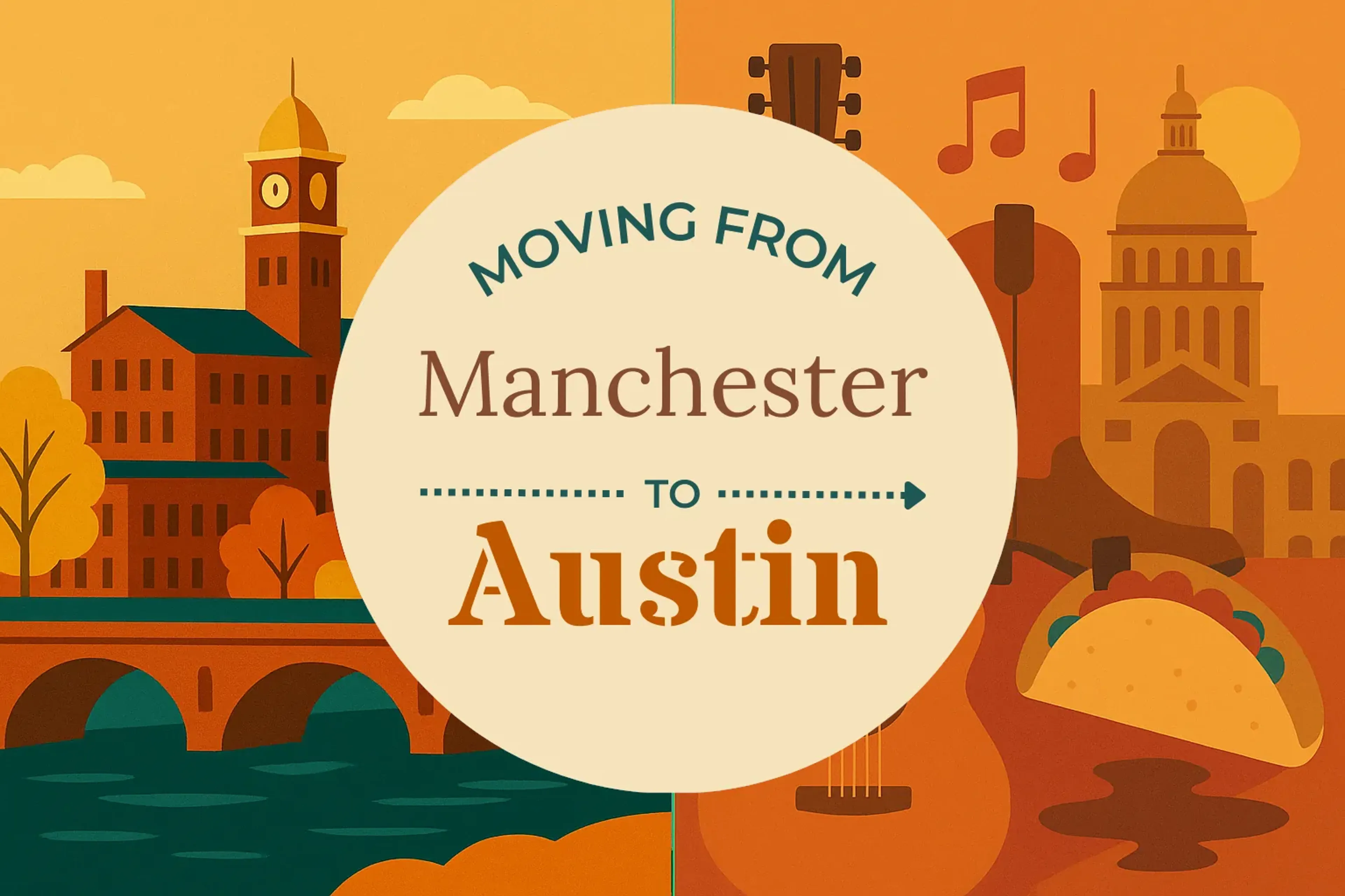 Side-by-side comparison of Manchester to Austin moving companies