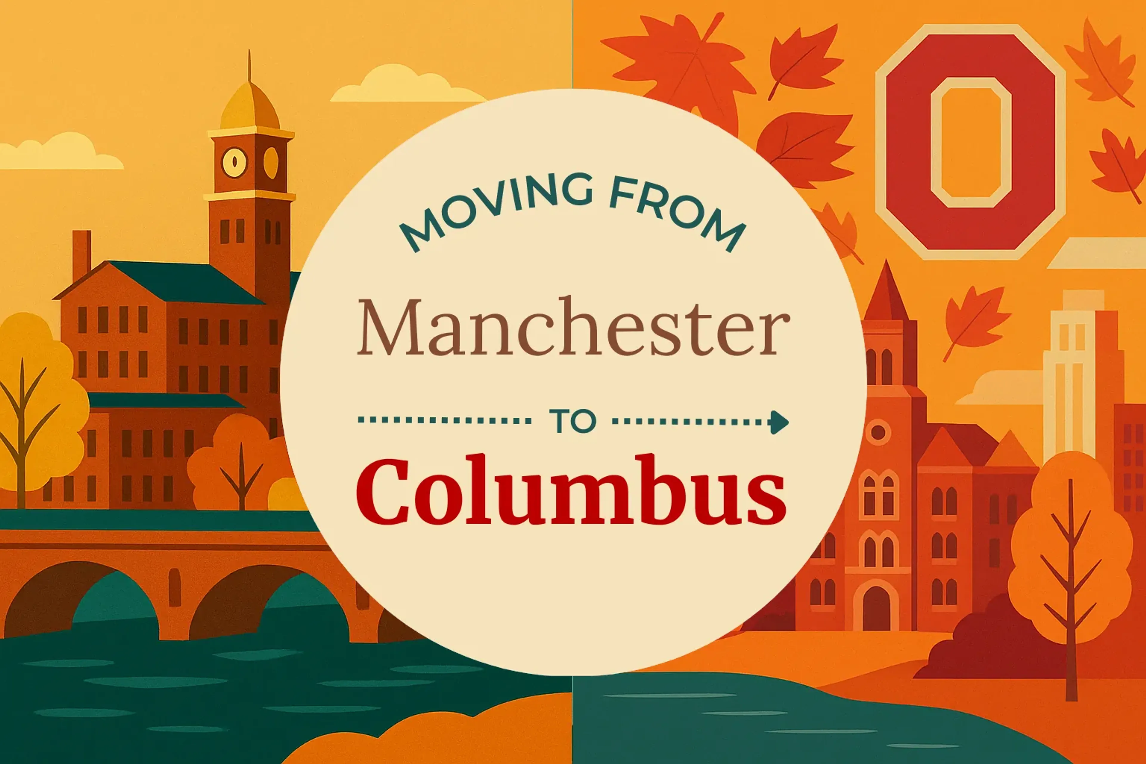 Side-by-side comparison of Manchester to Columbus moving companies