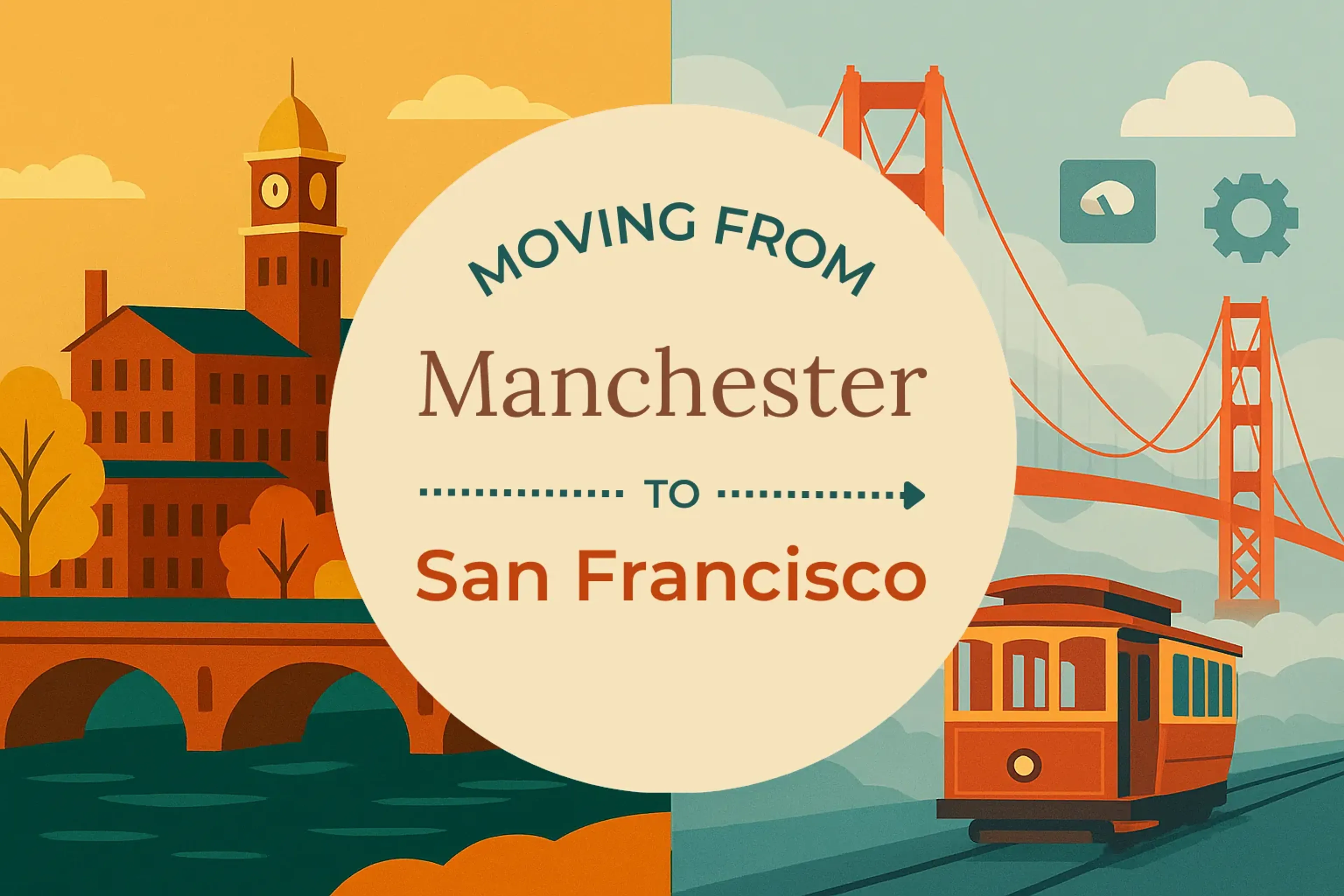Side-by-side comparison of Manchester to San Francisco moving companies