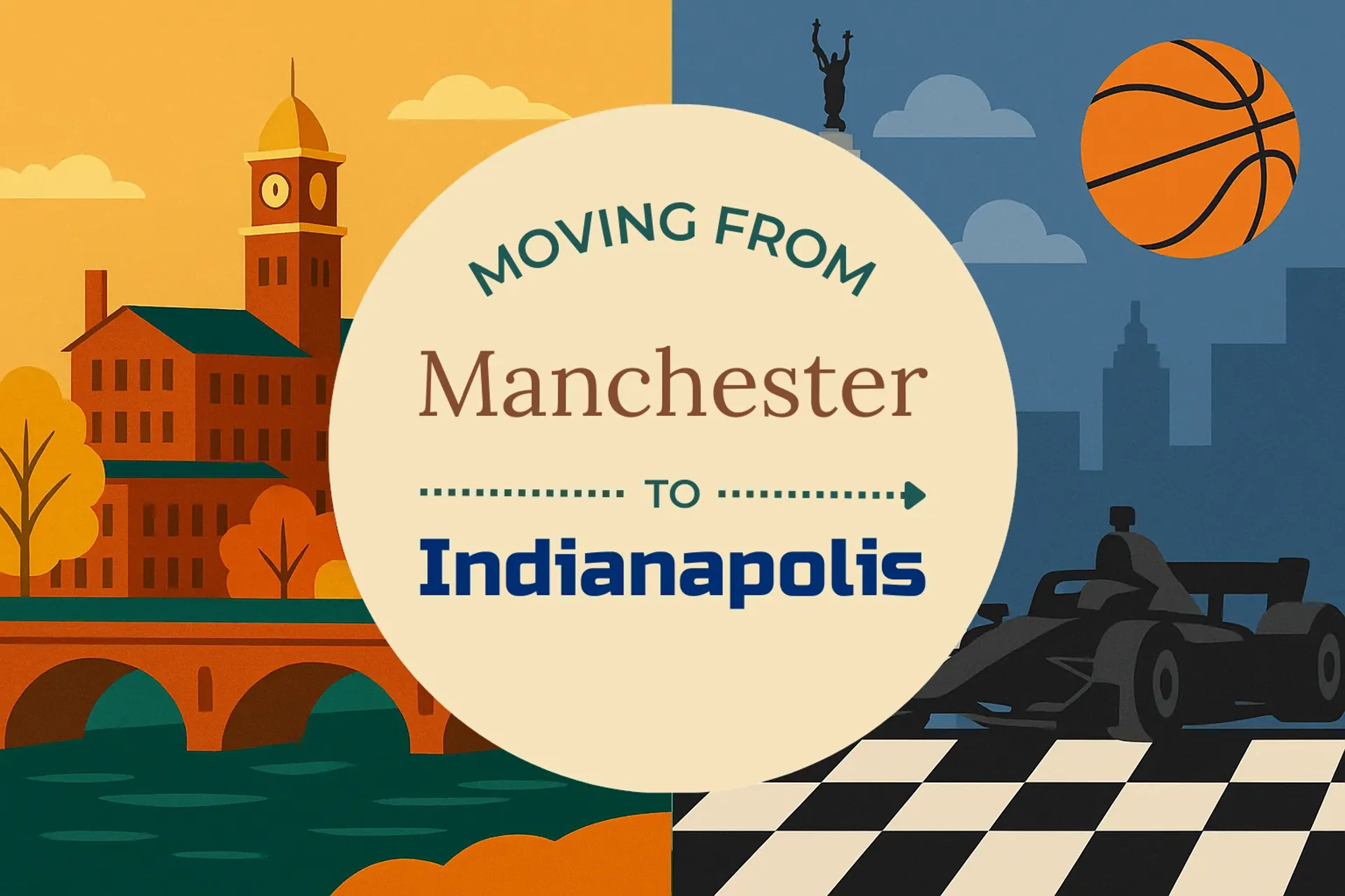 Side-by-side comparison of Manchester to Indianapolis moving companies