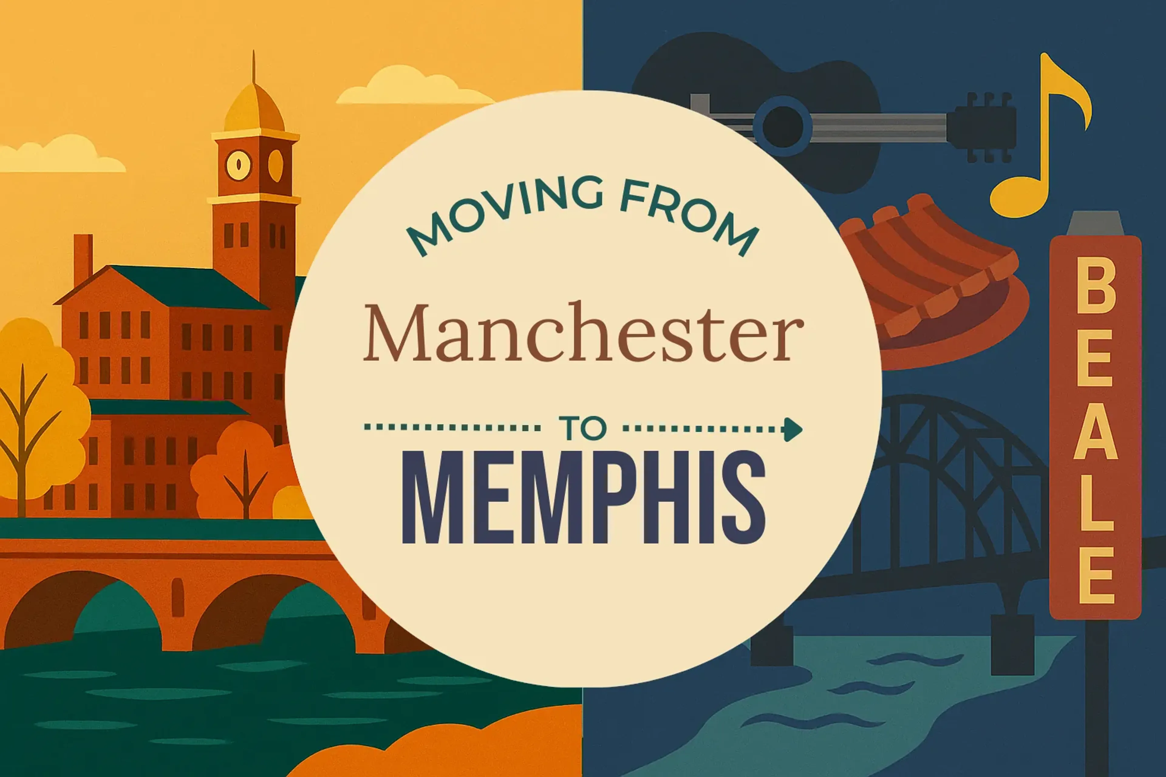 Side-by-side comparison of Manchester to Memphis moving companies