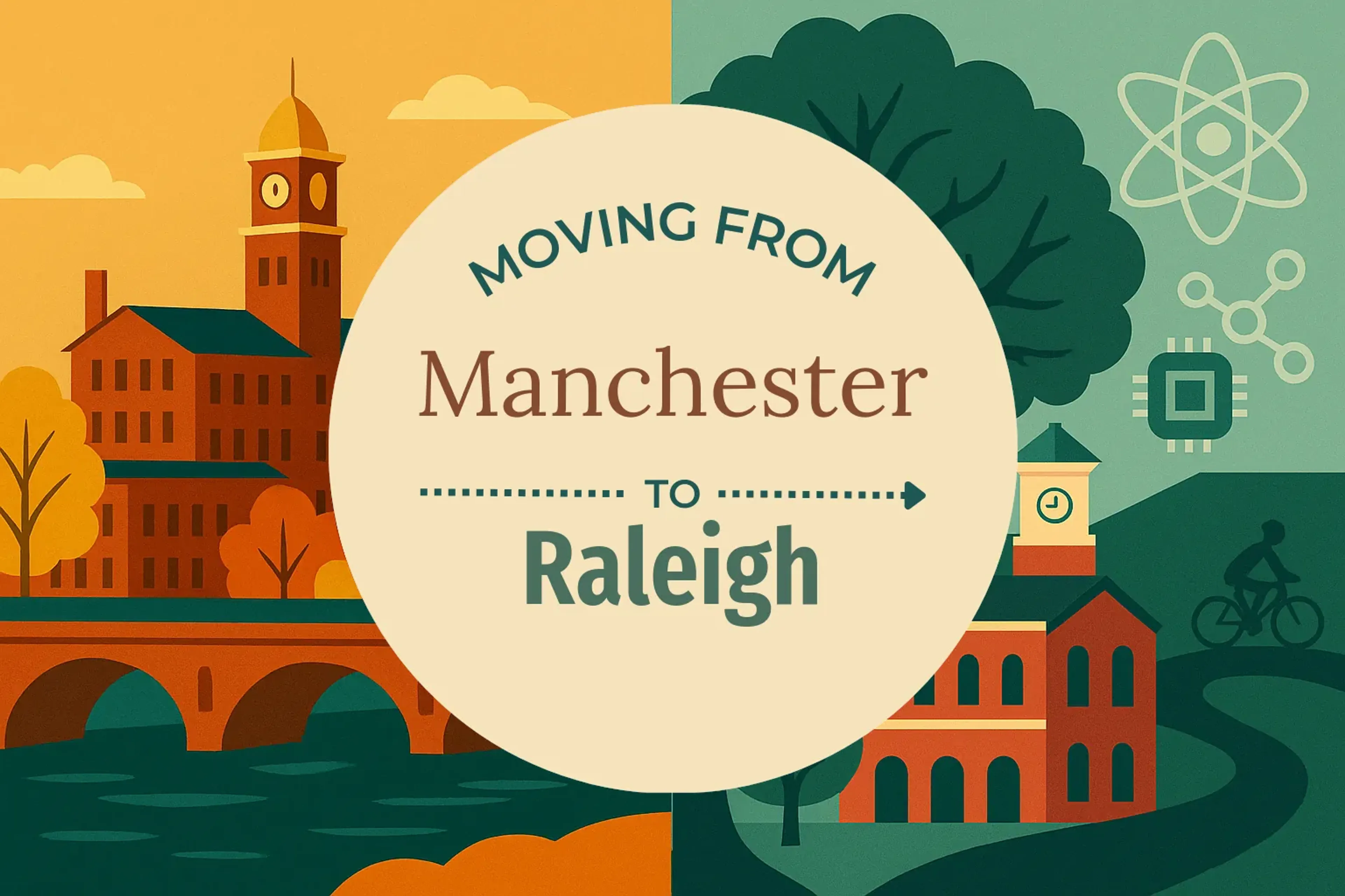 Side-by-side comparison of Manchester to Raleigh moving companies