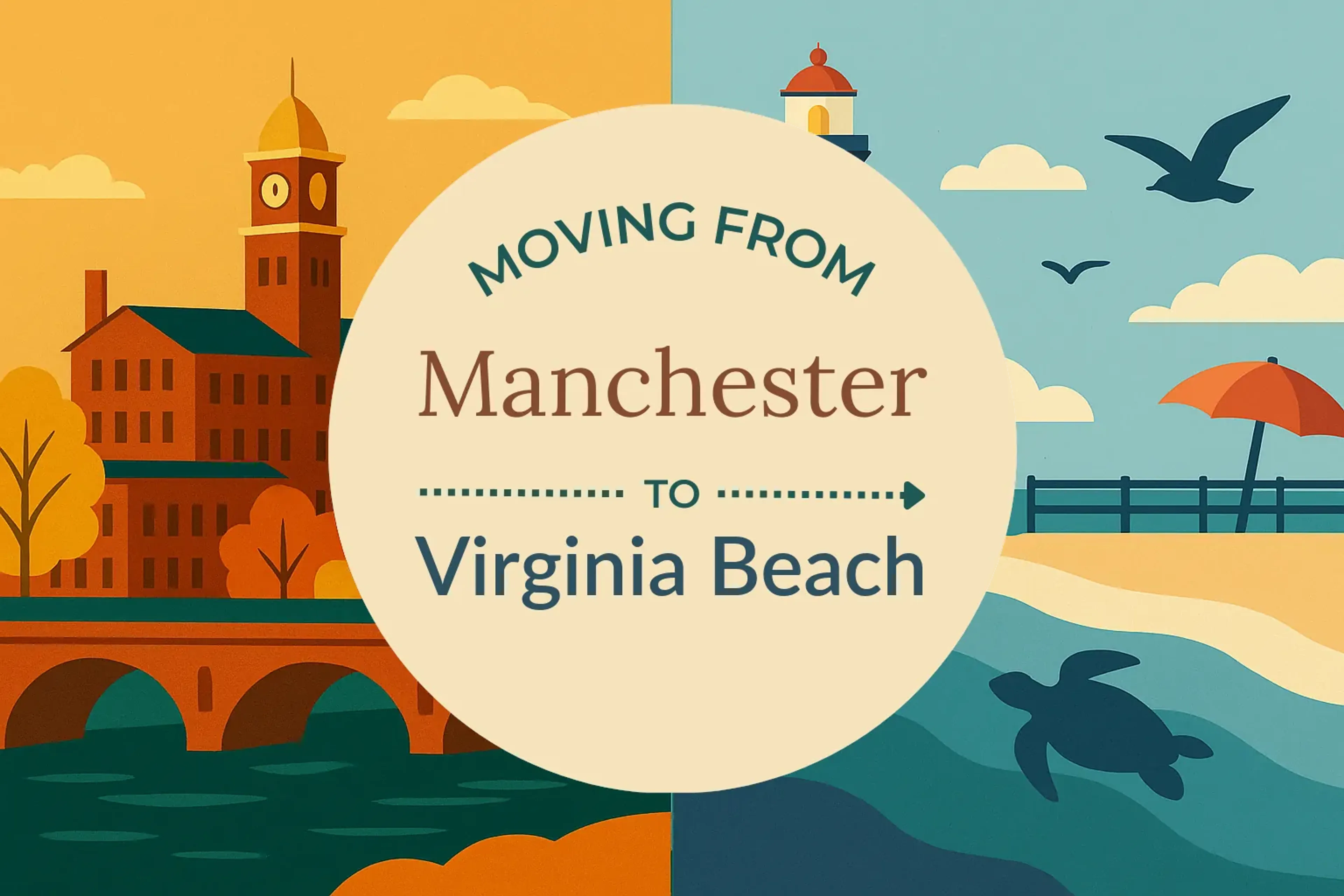 Side-by-side comparison of Manchester to Virginia Beach moving companies