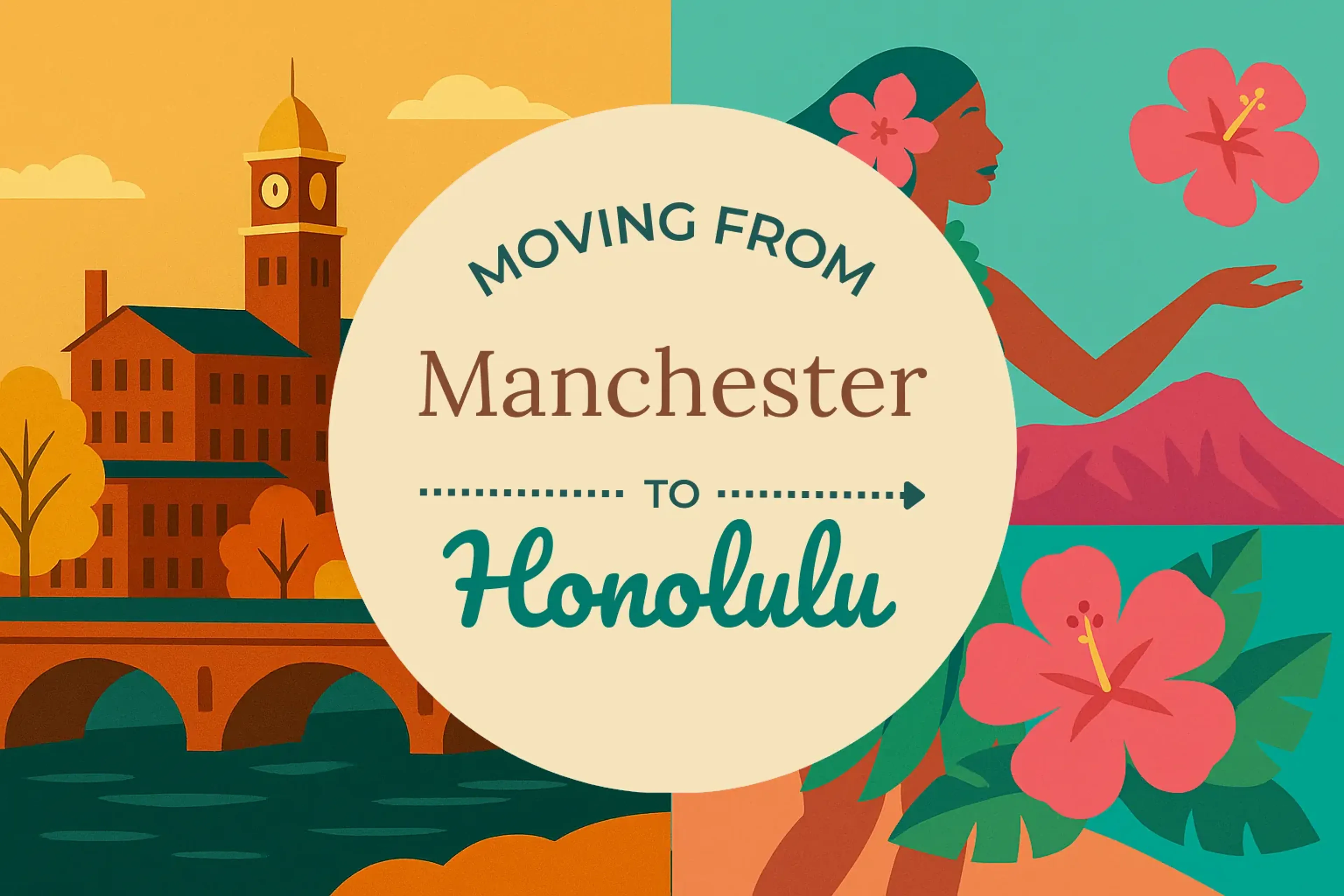 Side-by-side comparison of Manchester to Honolulu moving companies