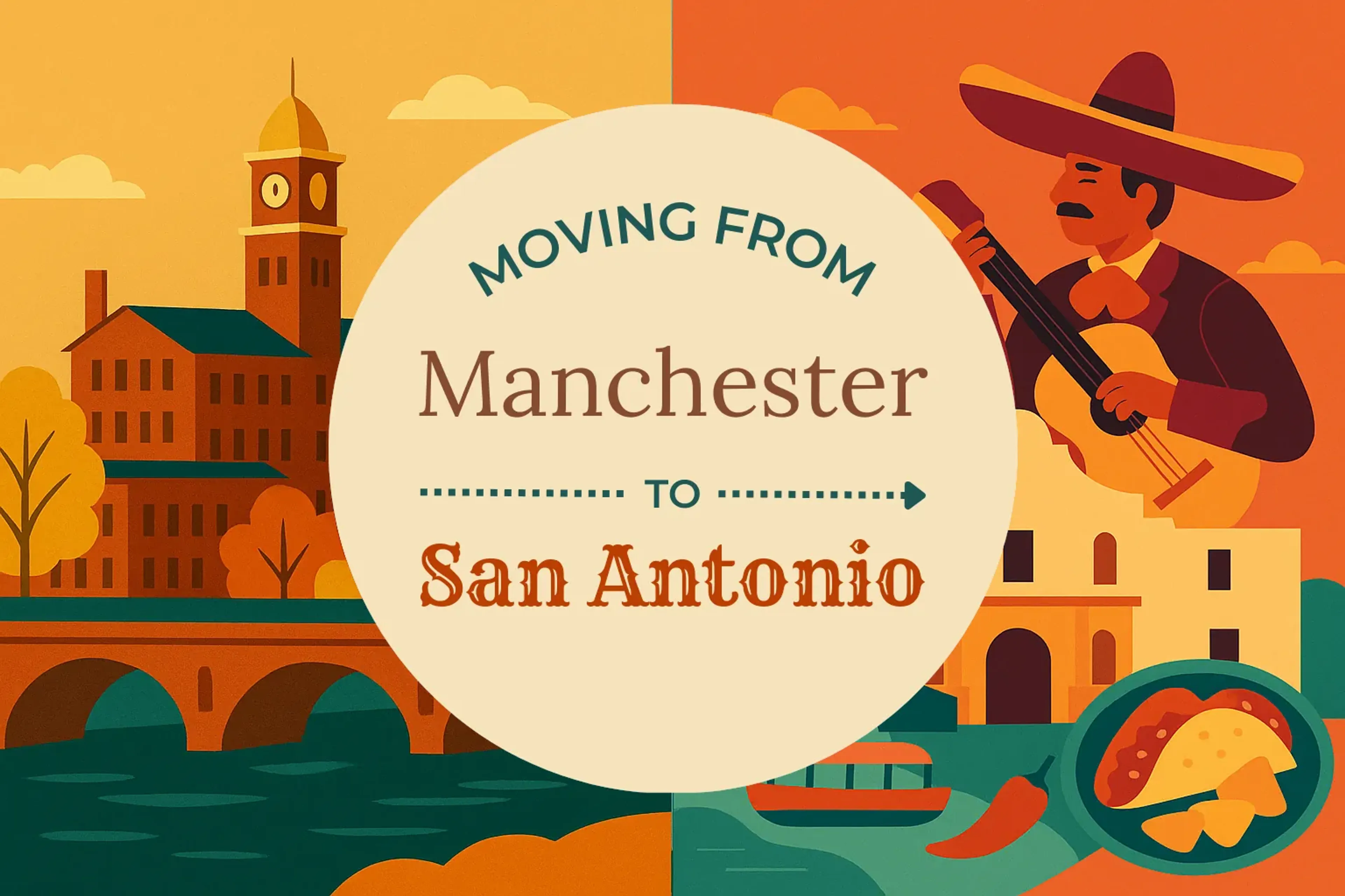 Side-by-side comparison of Manchester to San Antonio moving companies