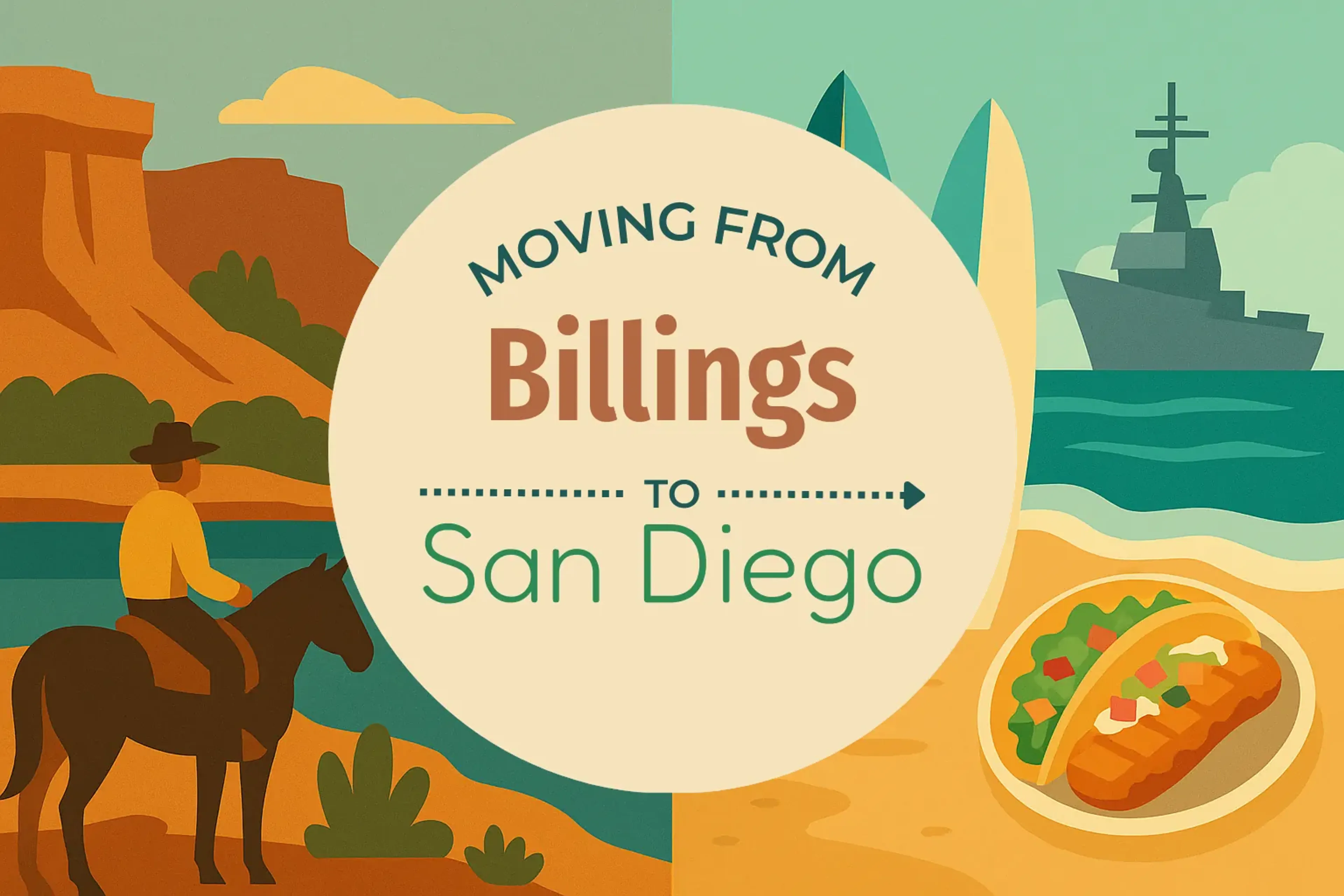Side-by-side comparison of Billings to San Diego moving companies