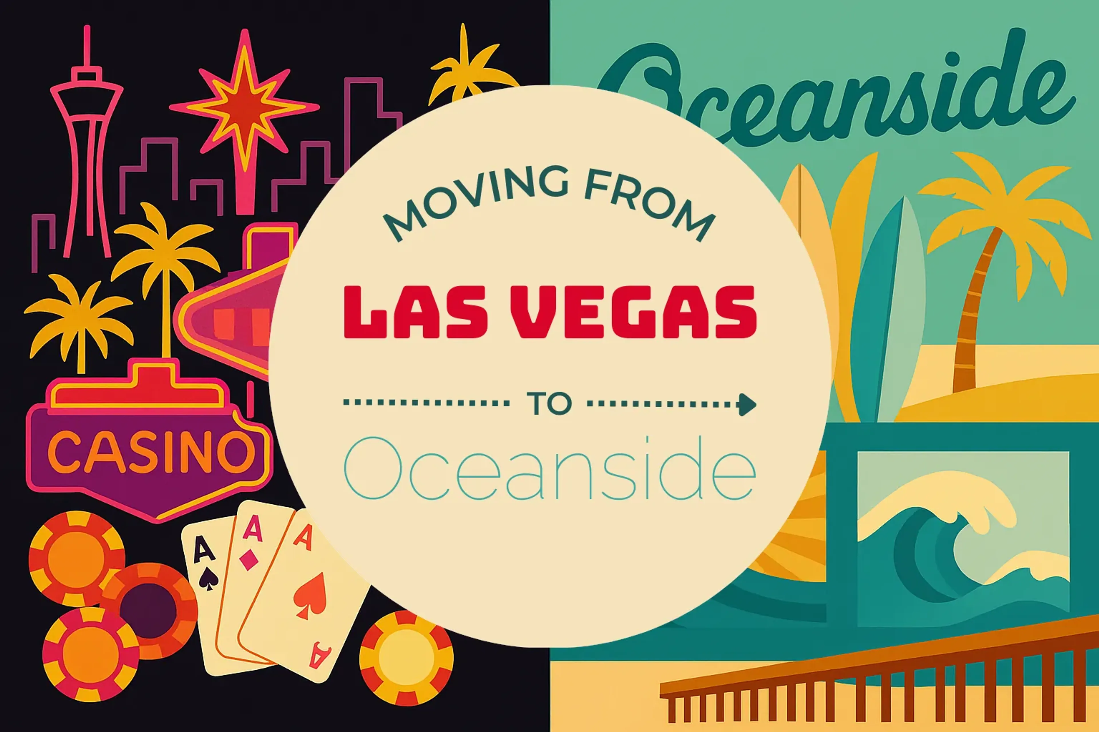 Side-by-side comparison of Las Vegas to Oceanside moving companies