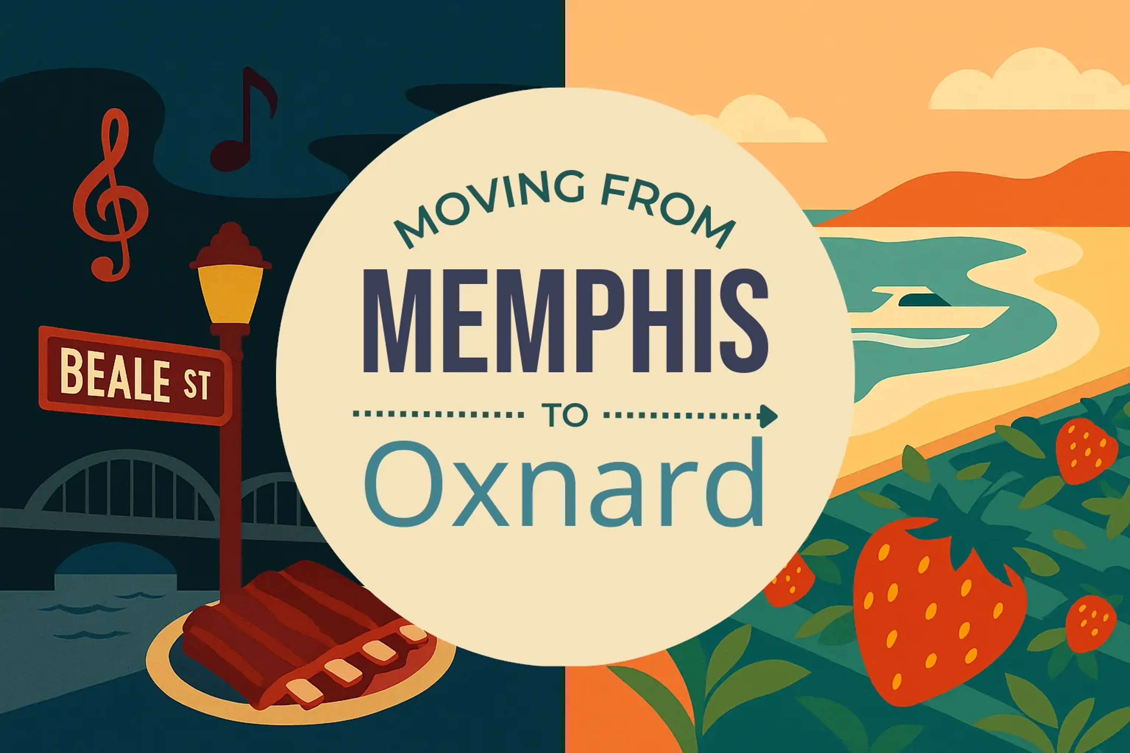 Side-by-side comparison of Memphis to Oxnard moving companies