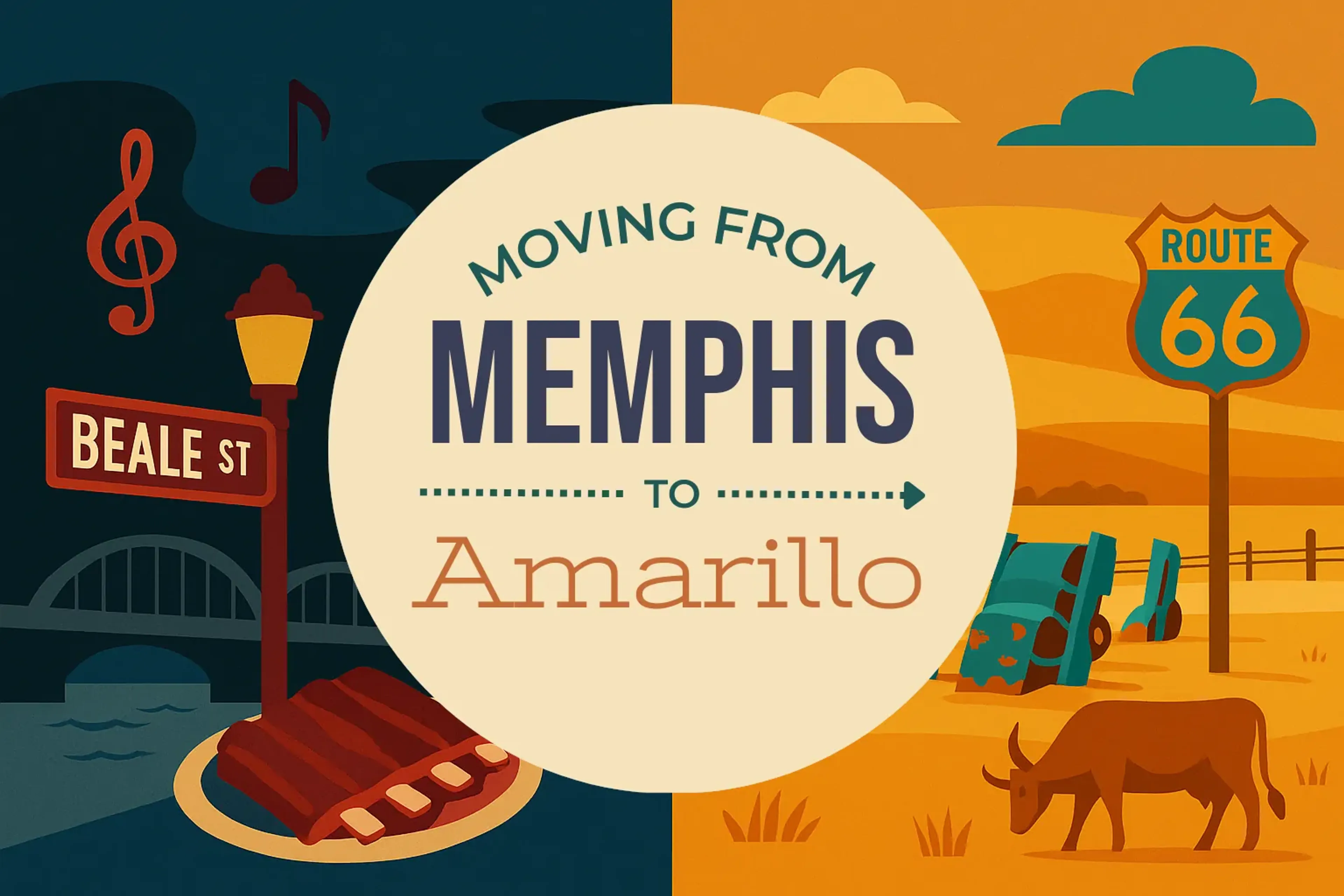 Side-by-side comparison of Memphis to Amarillo moving companies
