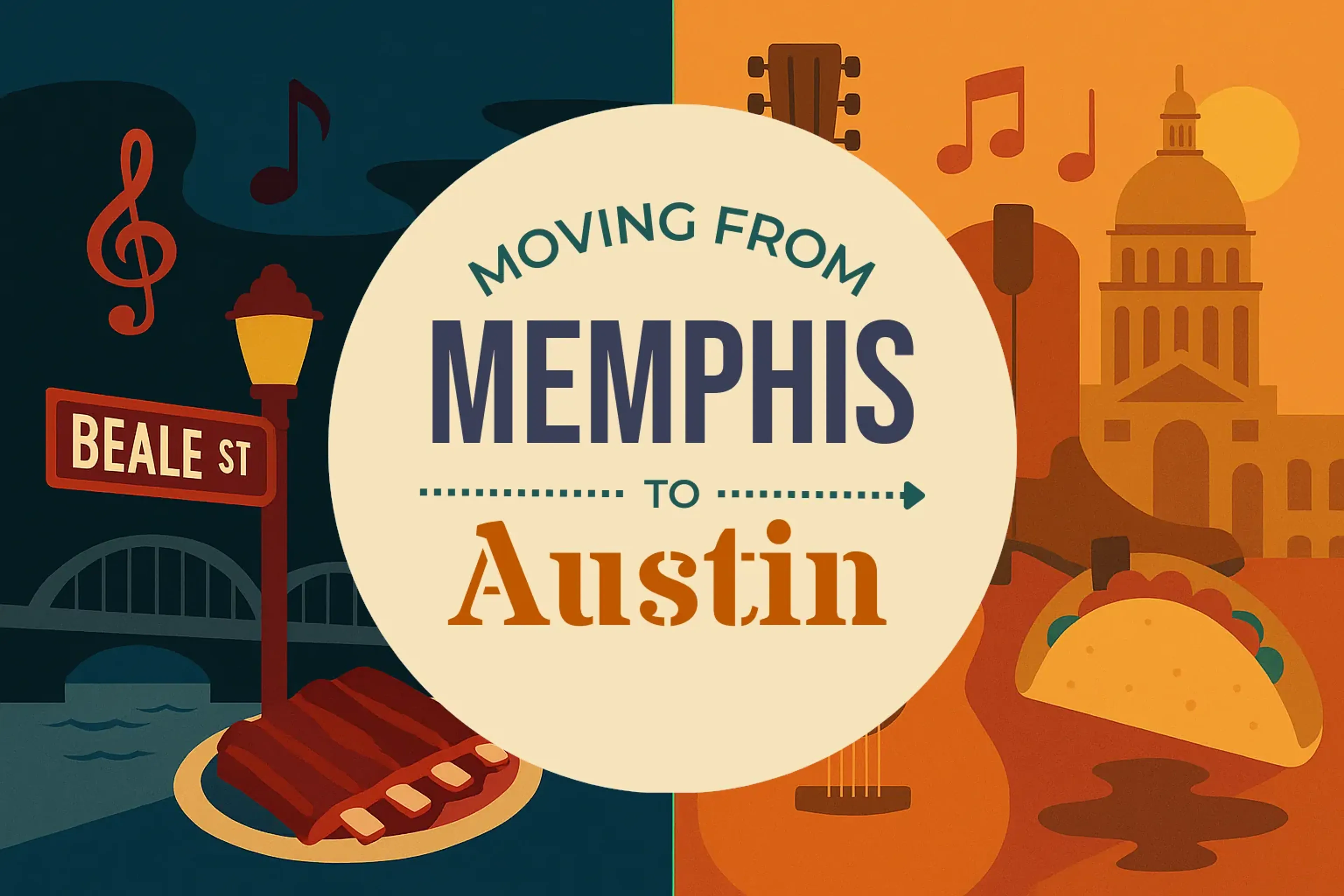 Side-by-side comparison of Memphis to Austin moving companies