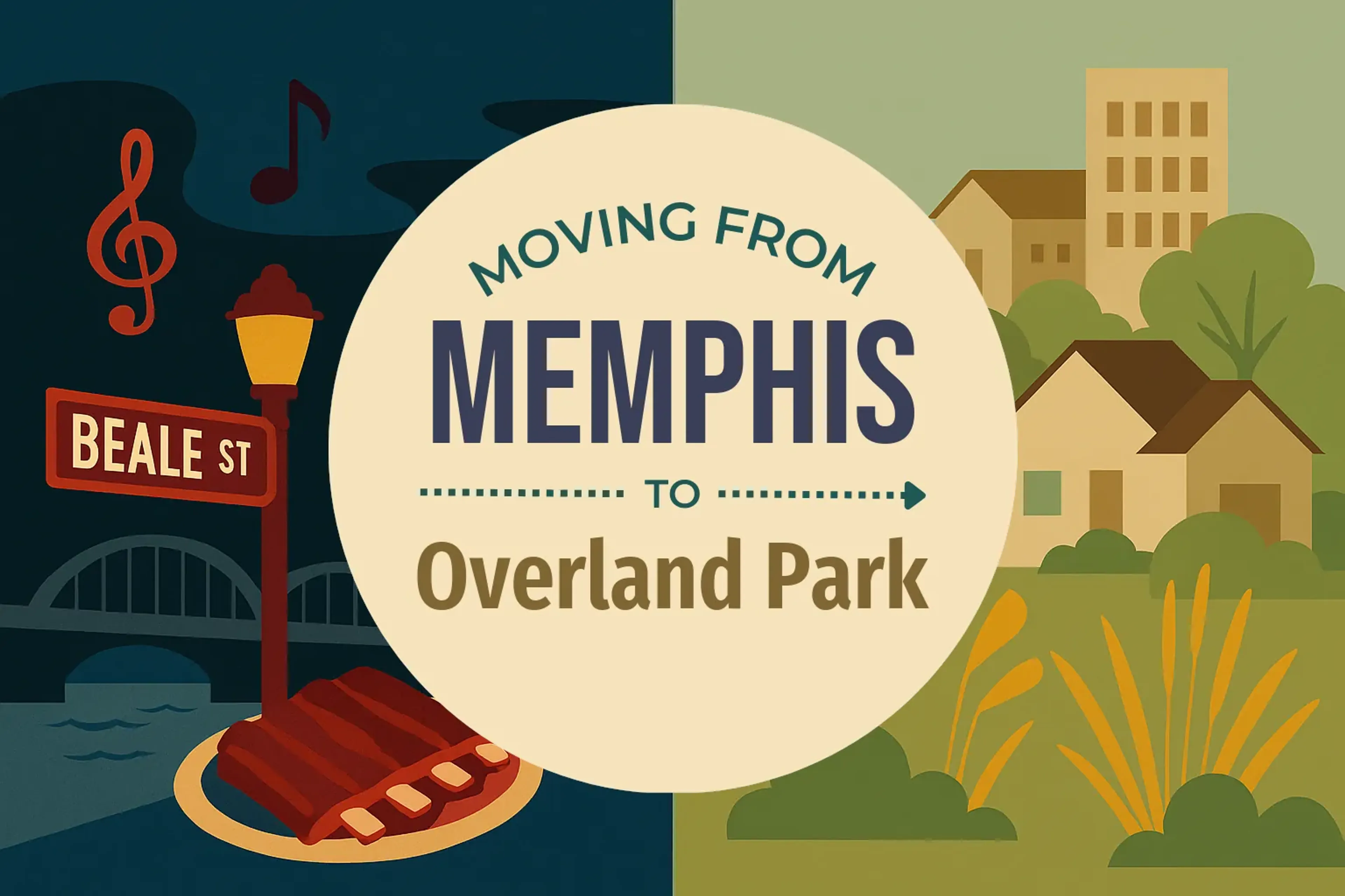 Side-by-side comparison of Memphis to Overland Park moving companies
