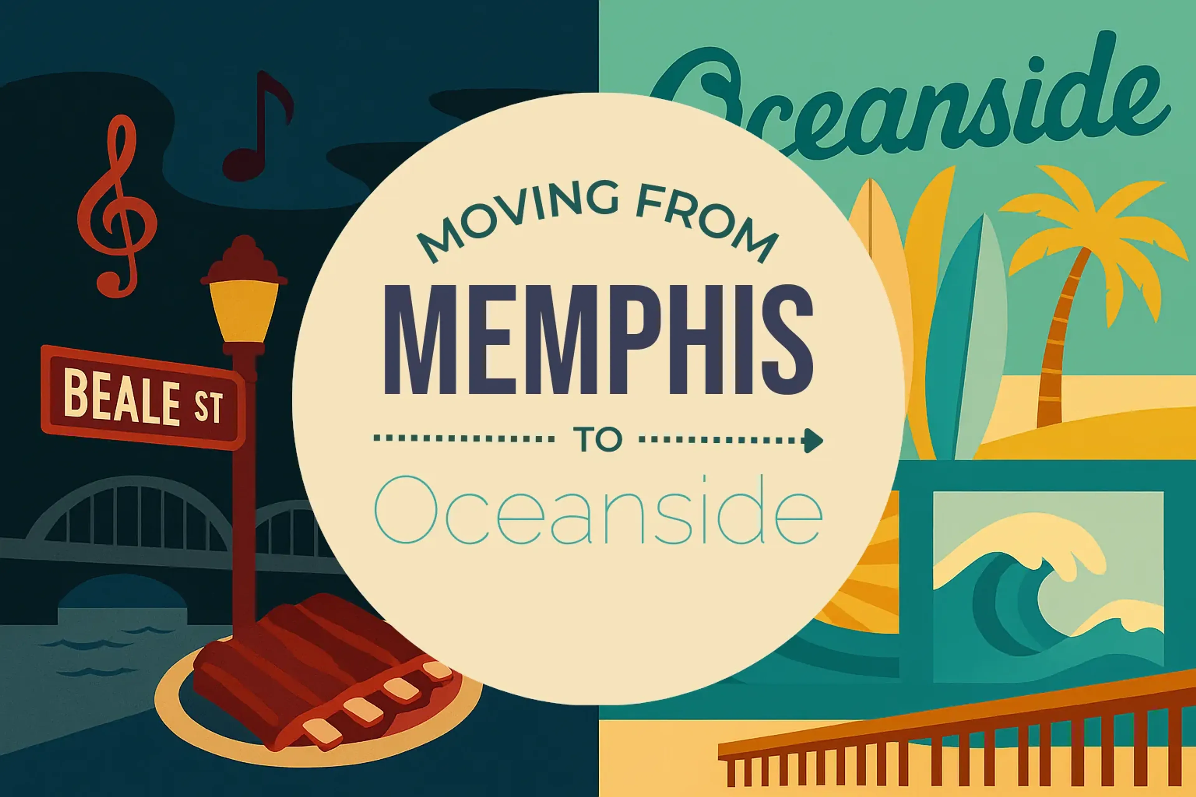 Side-by-side comparison of Memphis to Oceanside moving companies