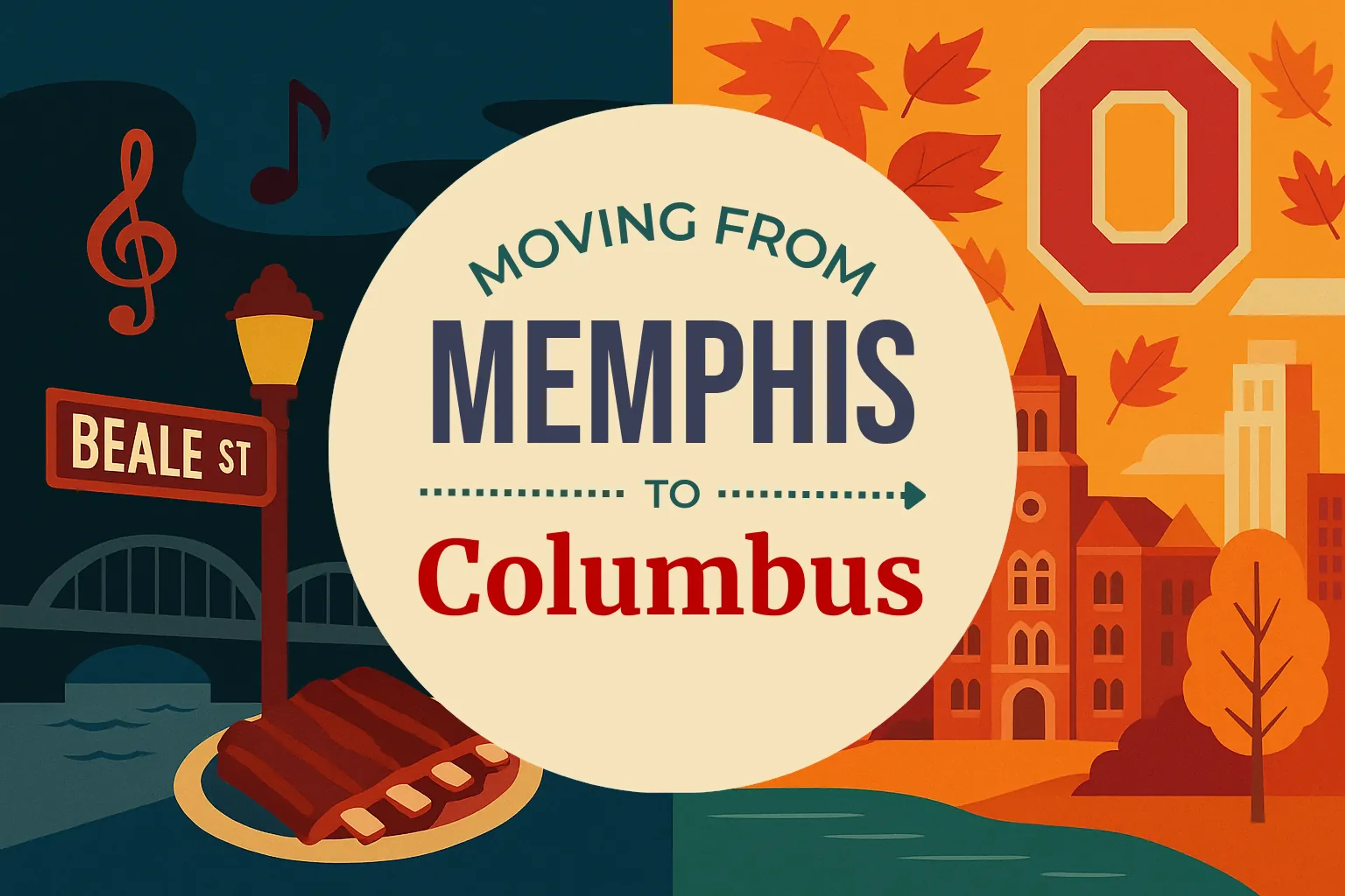 Side-by-side comparison of Memphis to Columbus moving companies