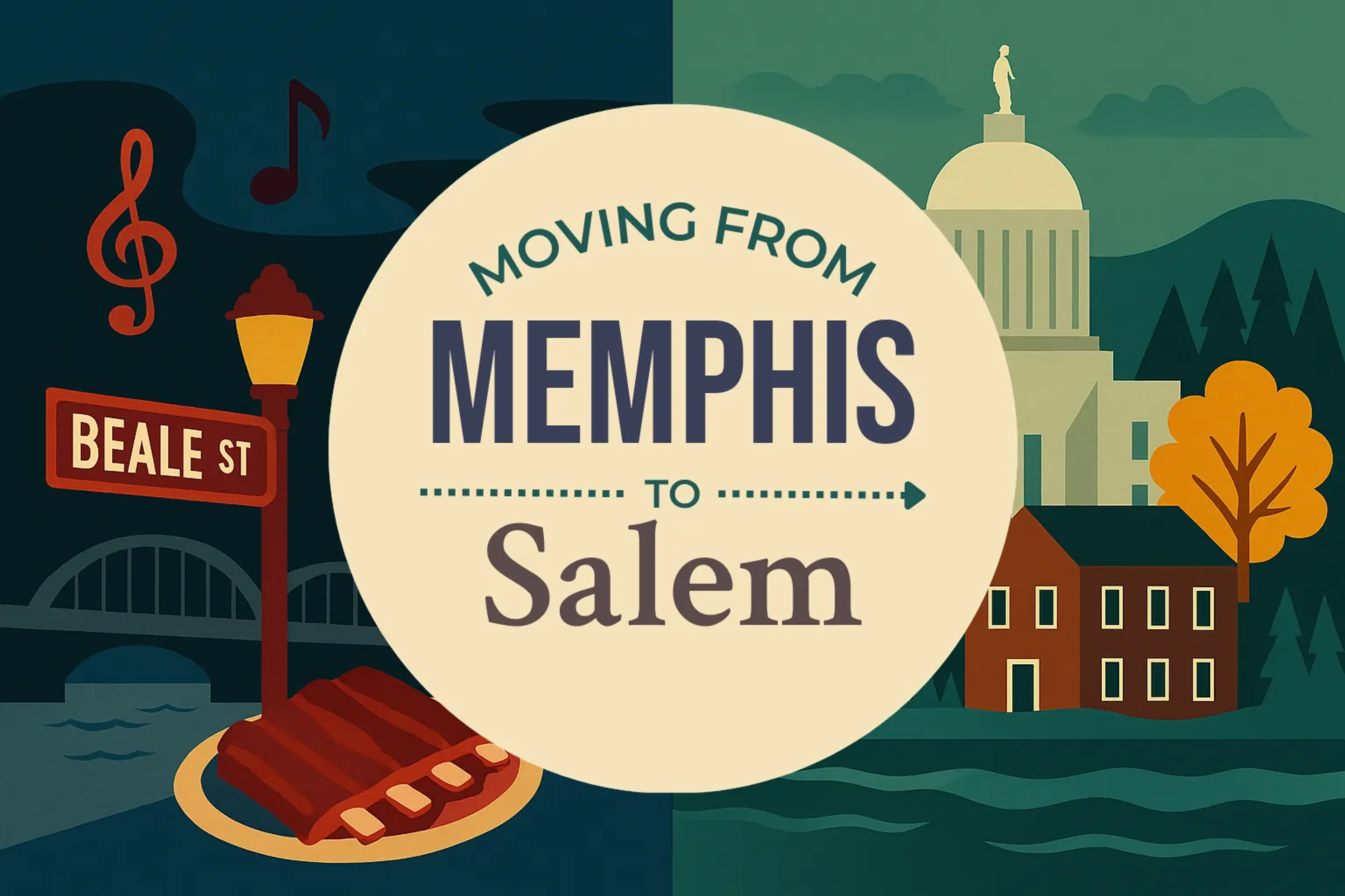 Side-by-side comparison of Memphis to Salem moving companies