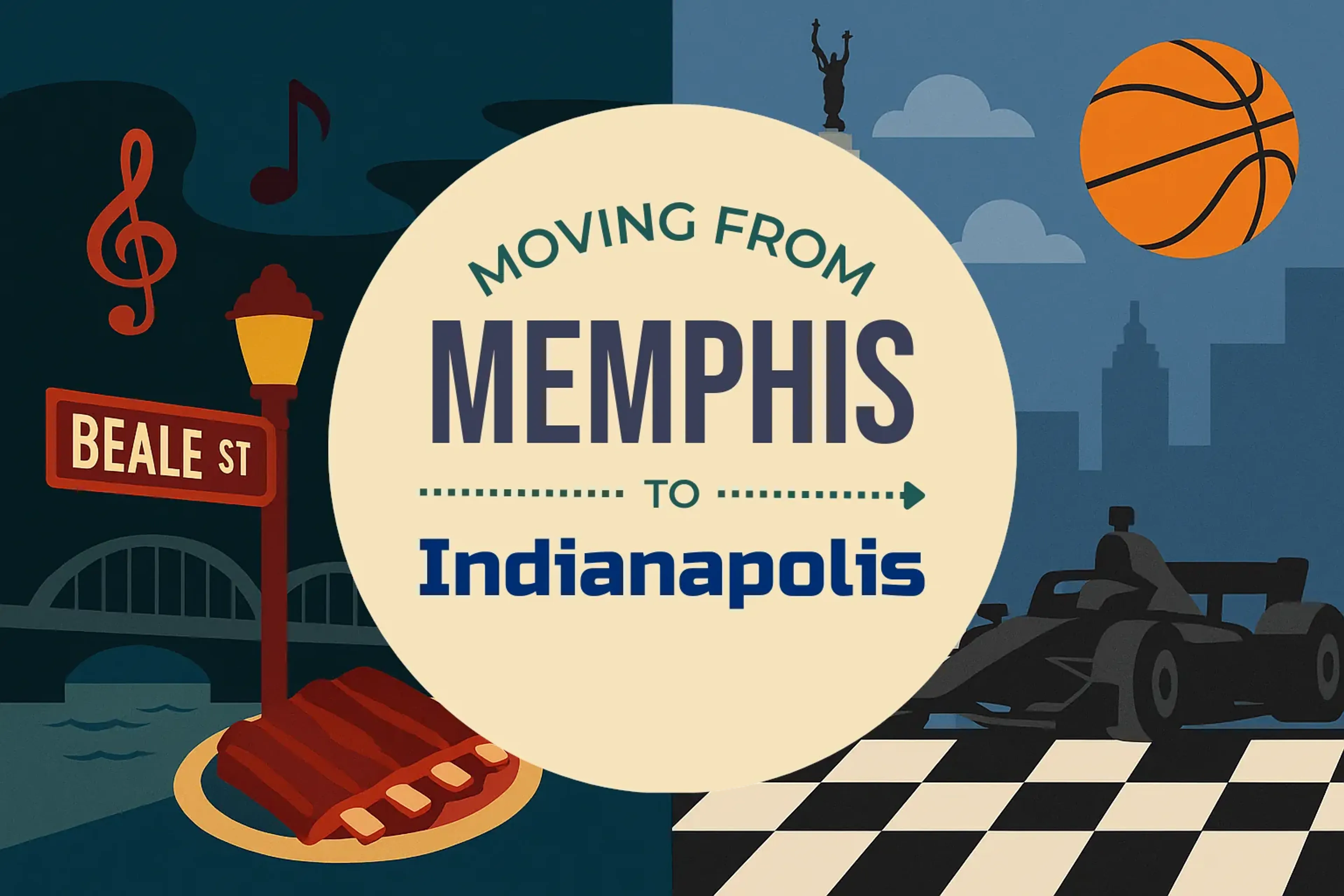 Side-by-side comparison of Memphis to Indianapolis moving companies