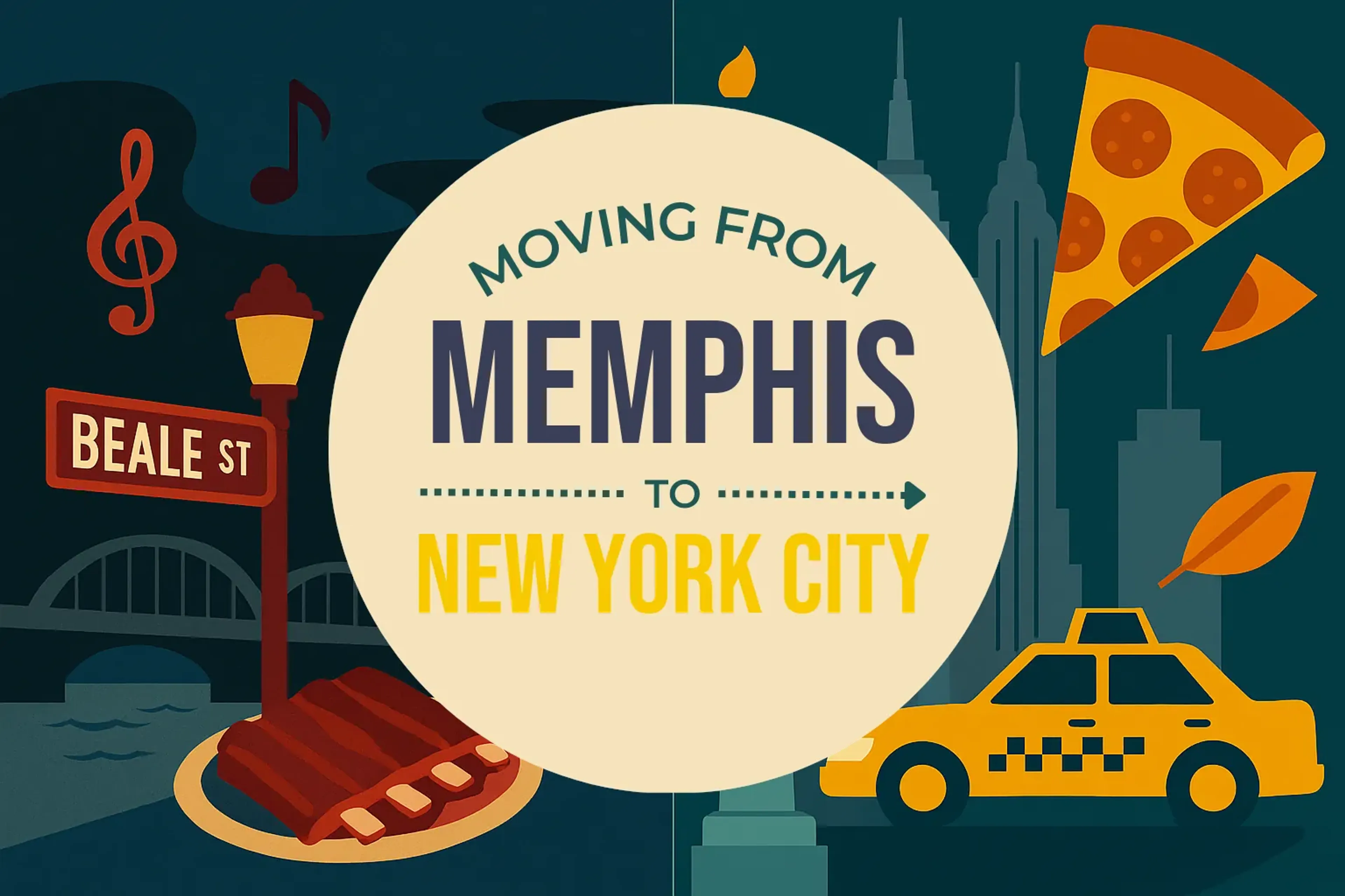 Side-by-side comparison of Memphis to New York City moving companies