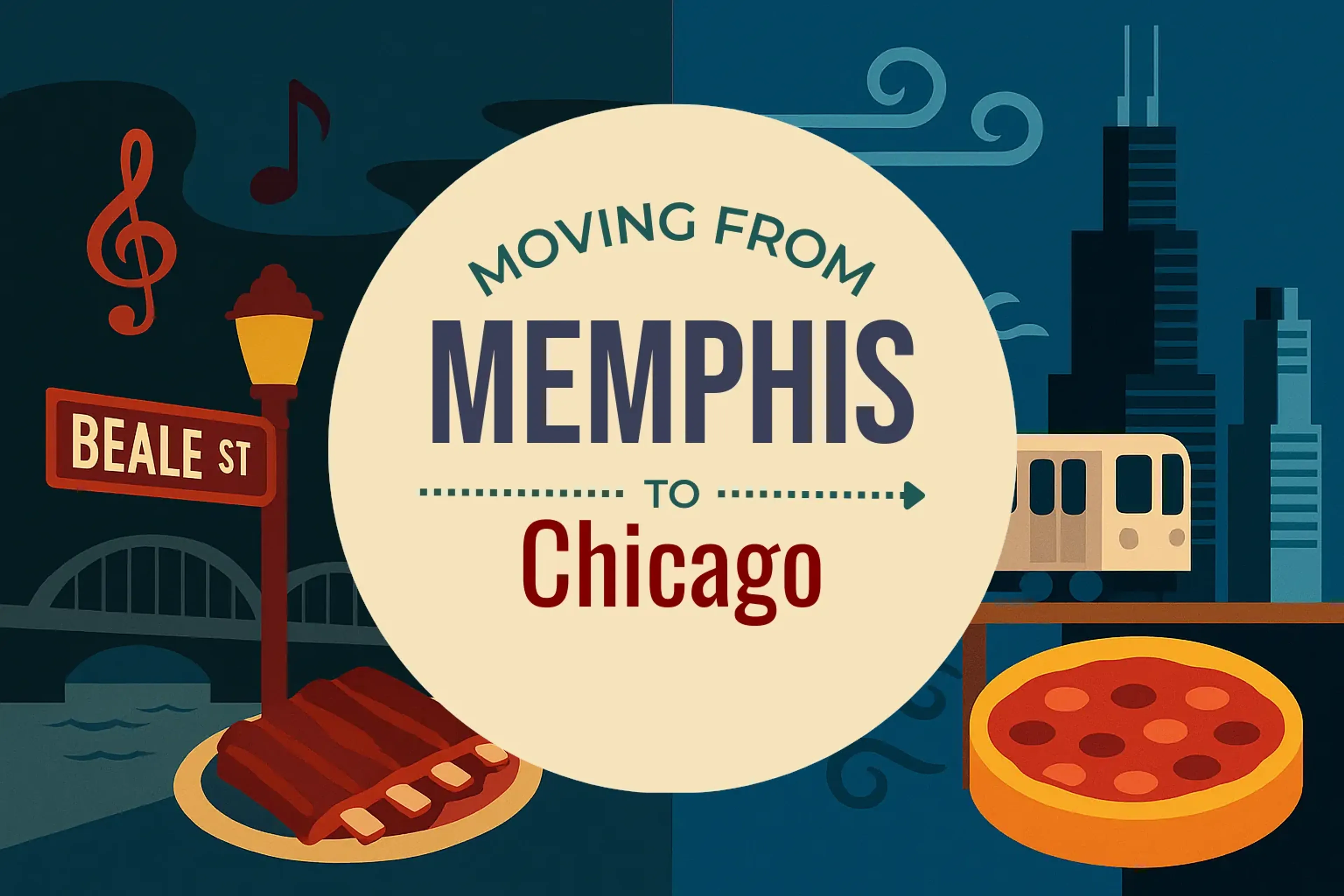 Side-by-side comparison of Memphis to Chicago moving companies