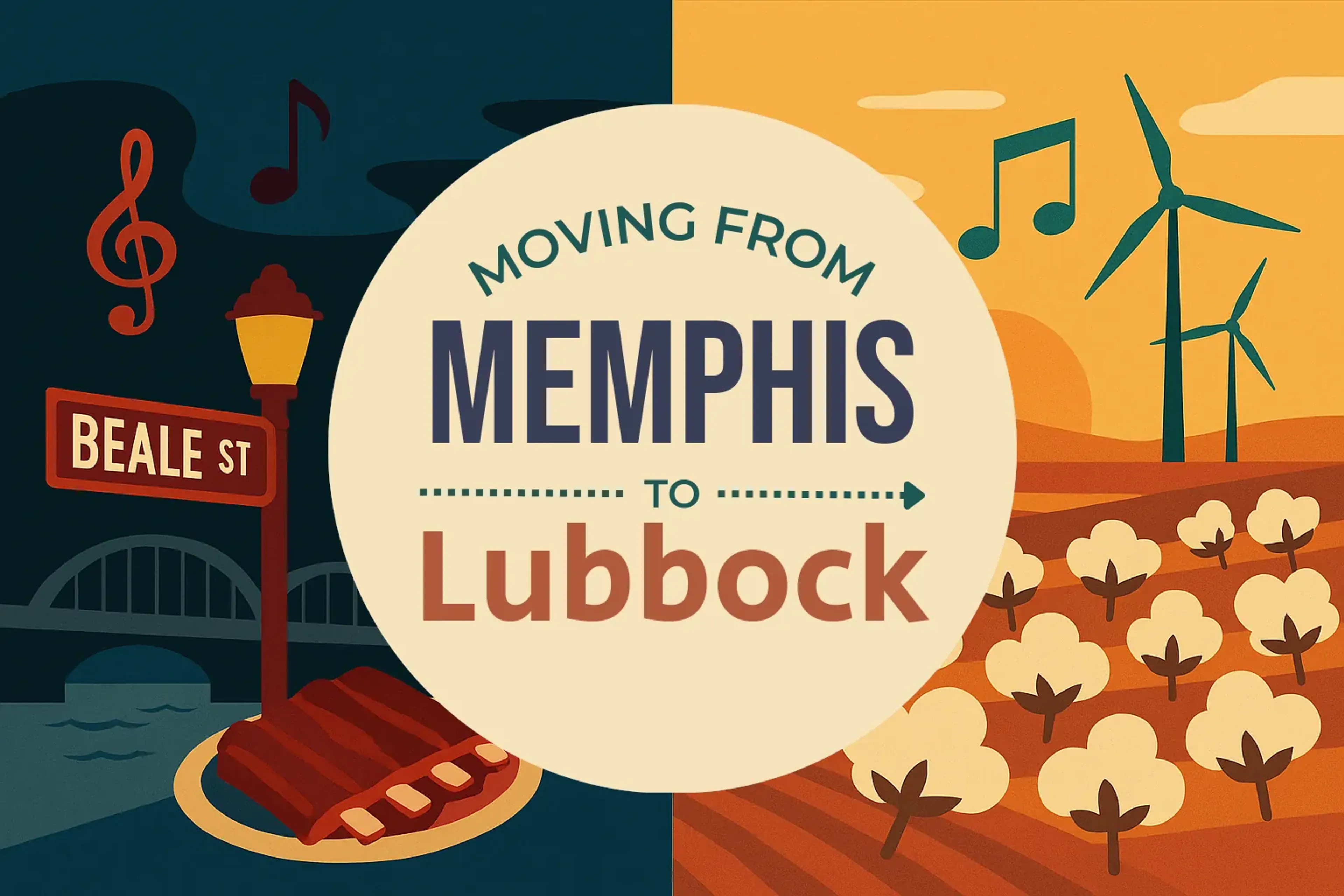 Side-by-side comparison of Memphis to Lubbock moving companies