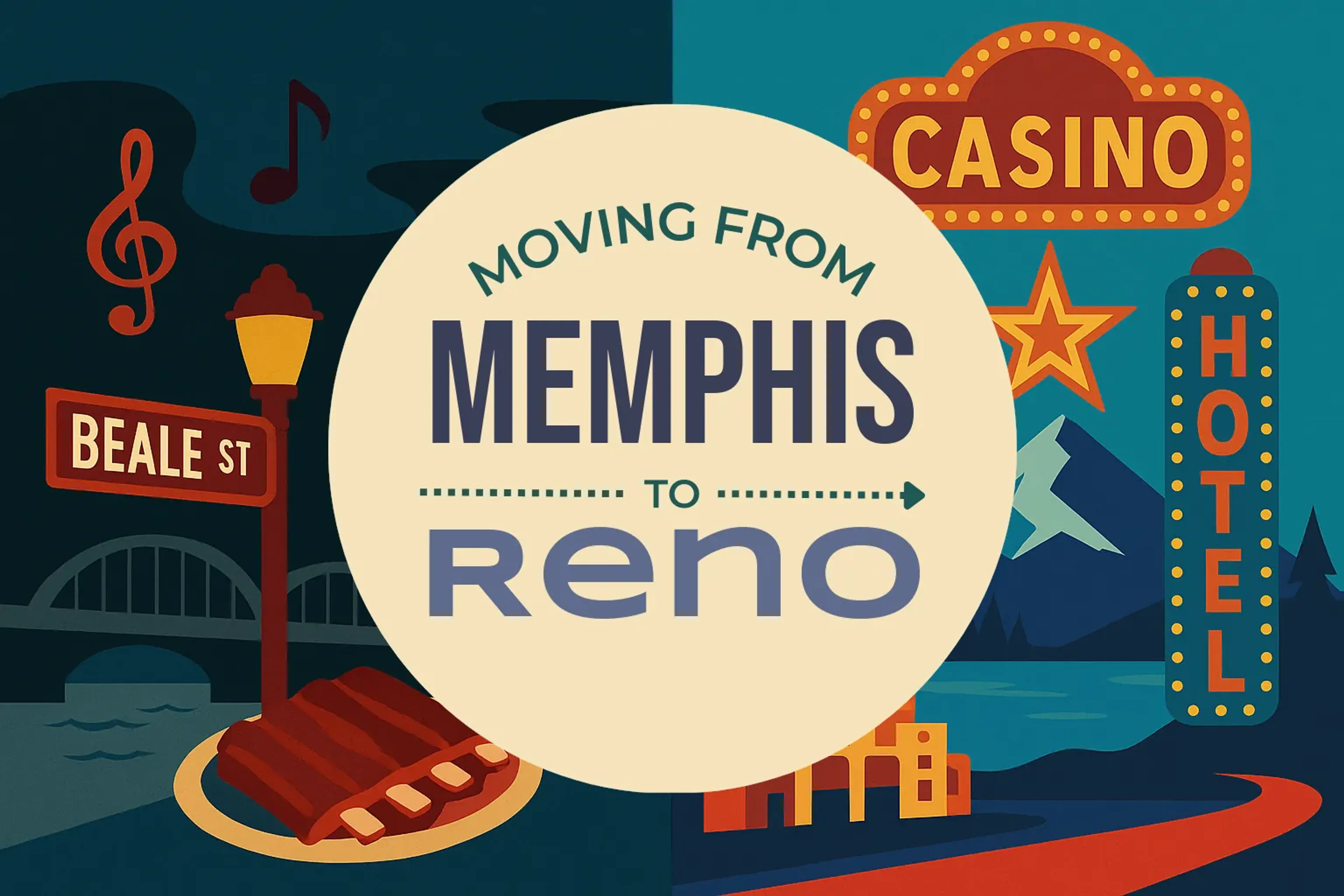 Side-by-side comparison of Memphis to Reno moving companies