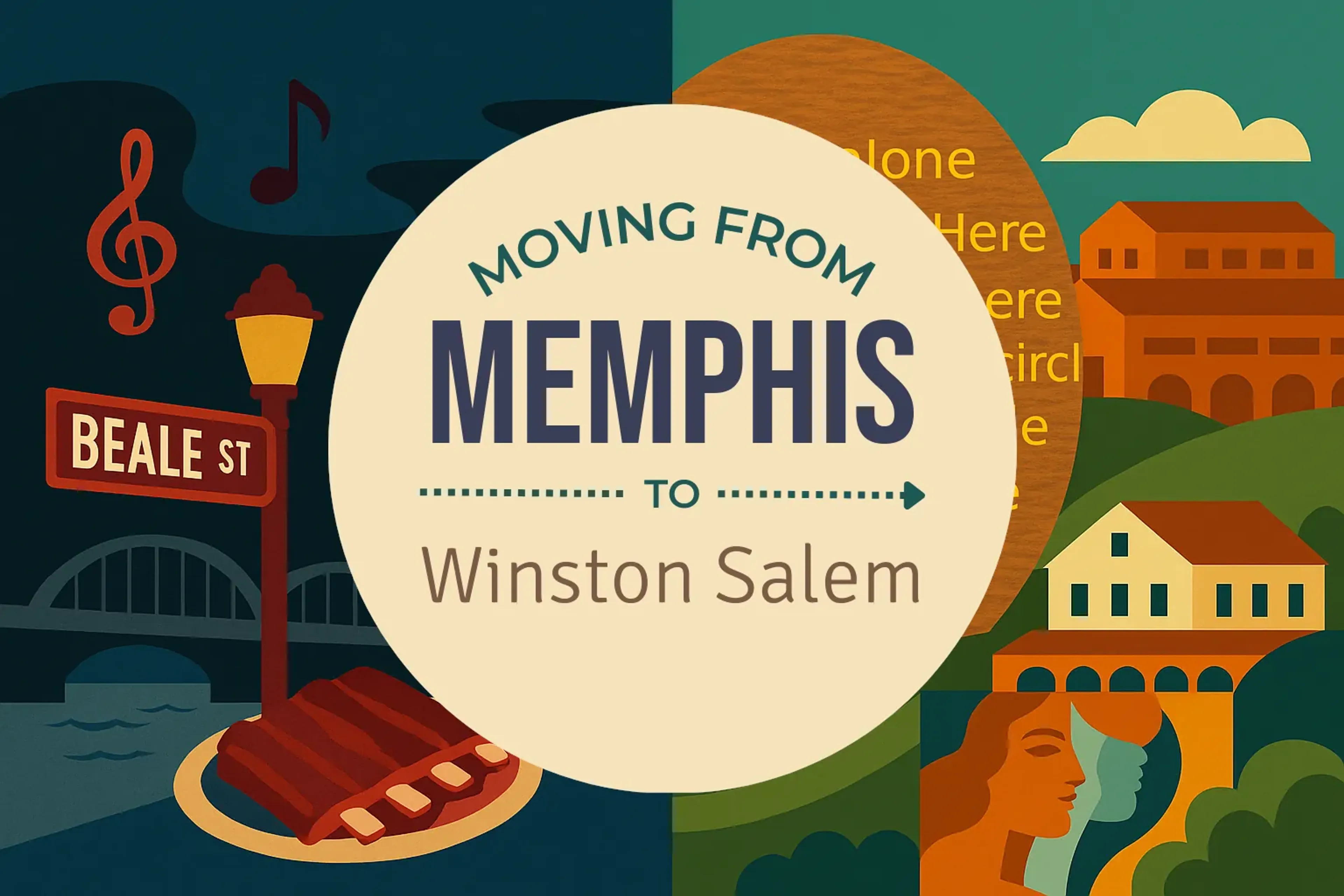 Side-by-side comparison of Memphis to Winston Salem moving companies