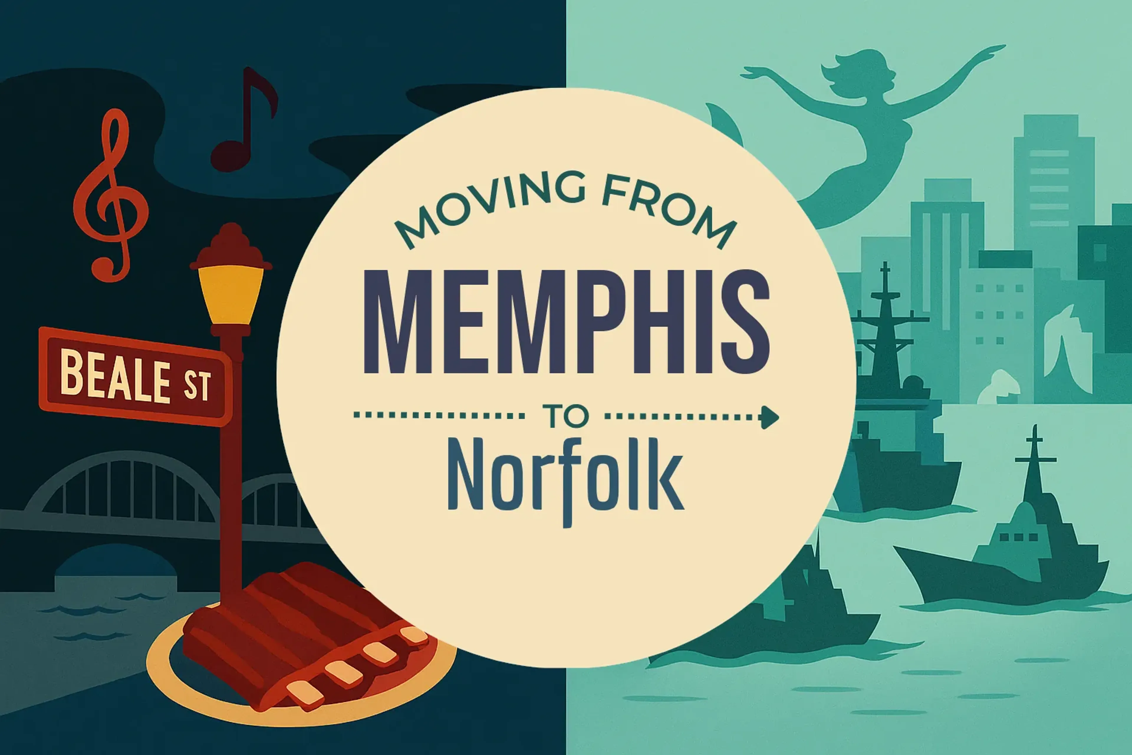 Side-by-side comparison of Memphis to Norfolk moving companies