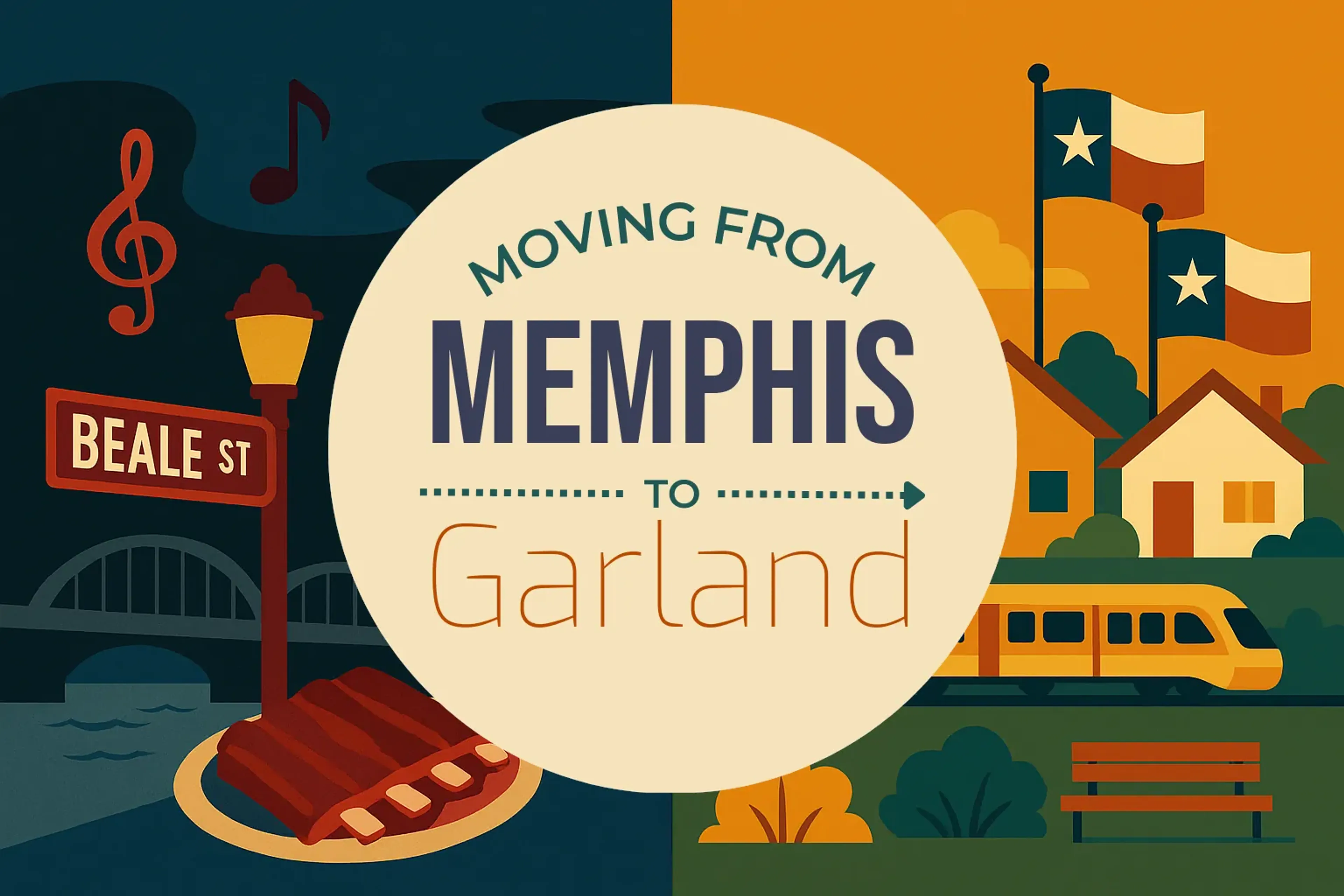 Side-by-side comparison of Memphis to Garland moving companies