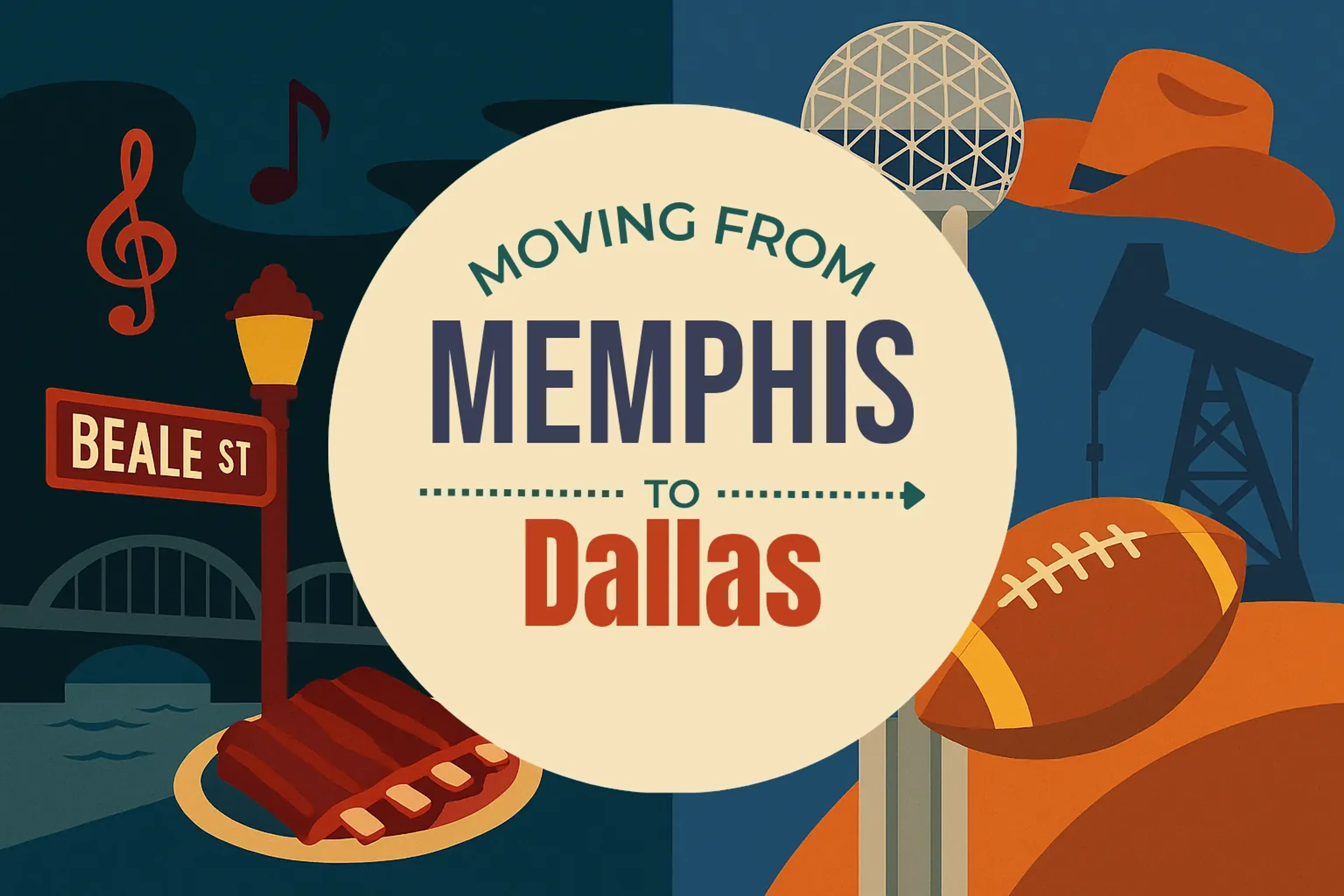 Side-by-side comparison of Memphis to Dallas moving companies
