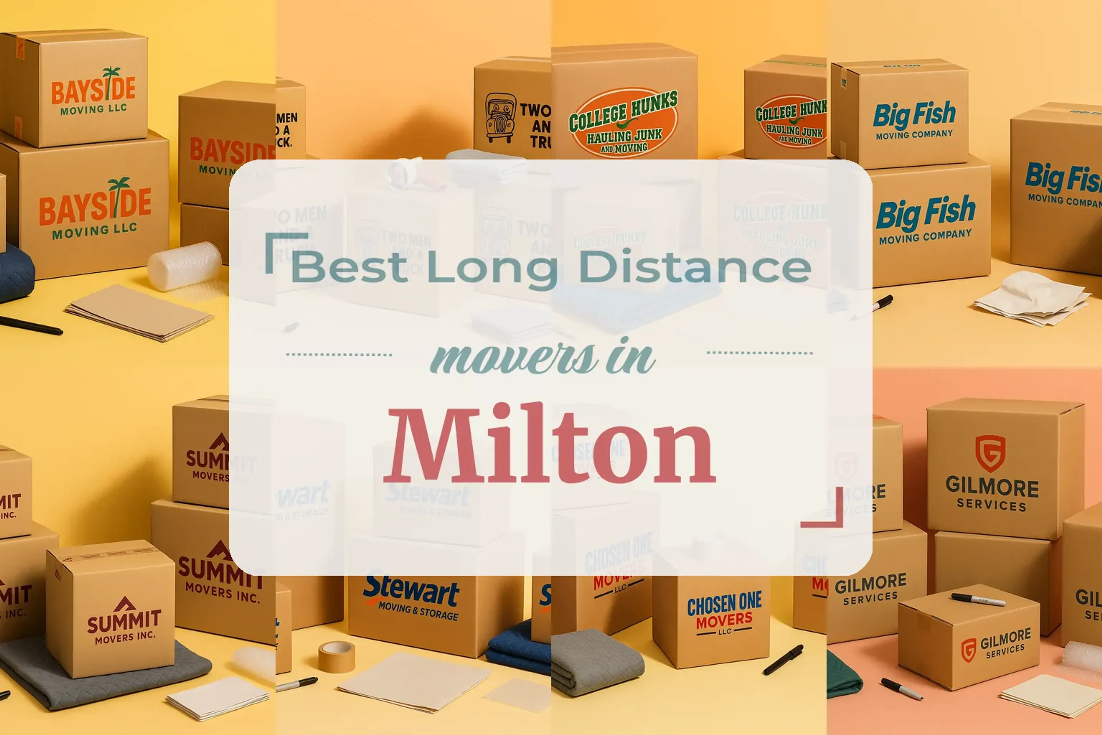 Milton, FL featured image