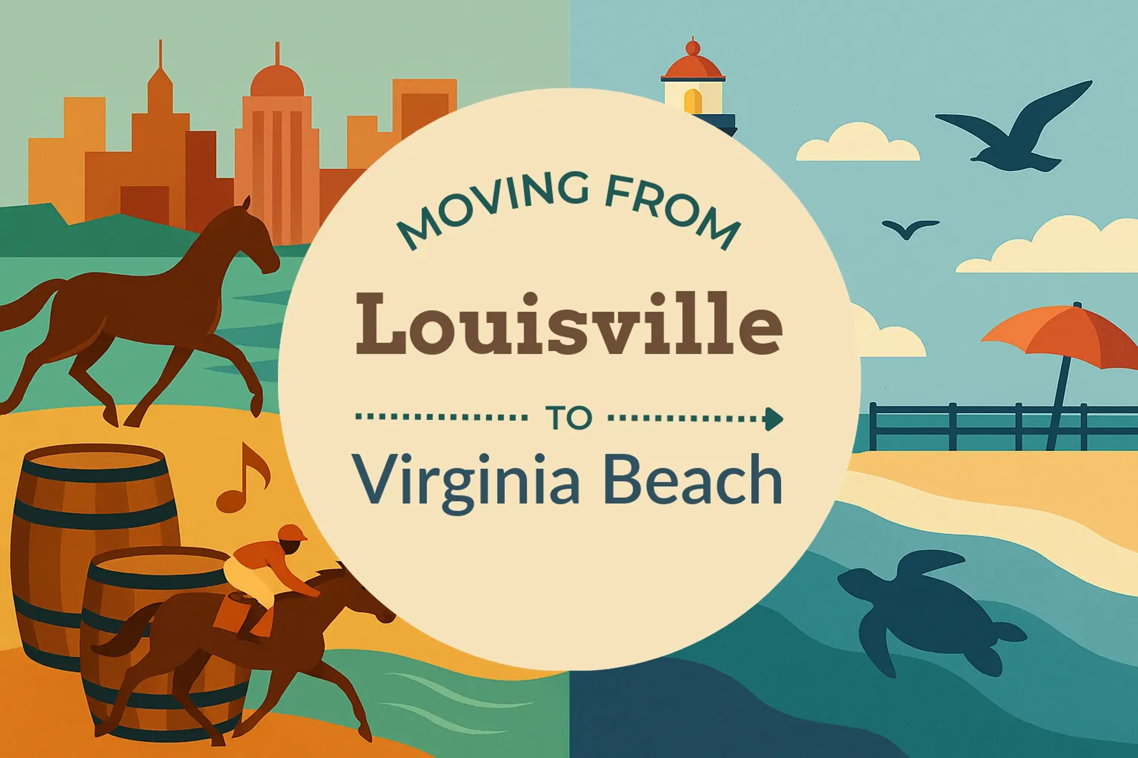 Side-by-side comparison of Louisville to Virginia Beach moving companies