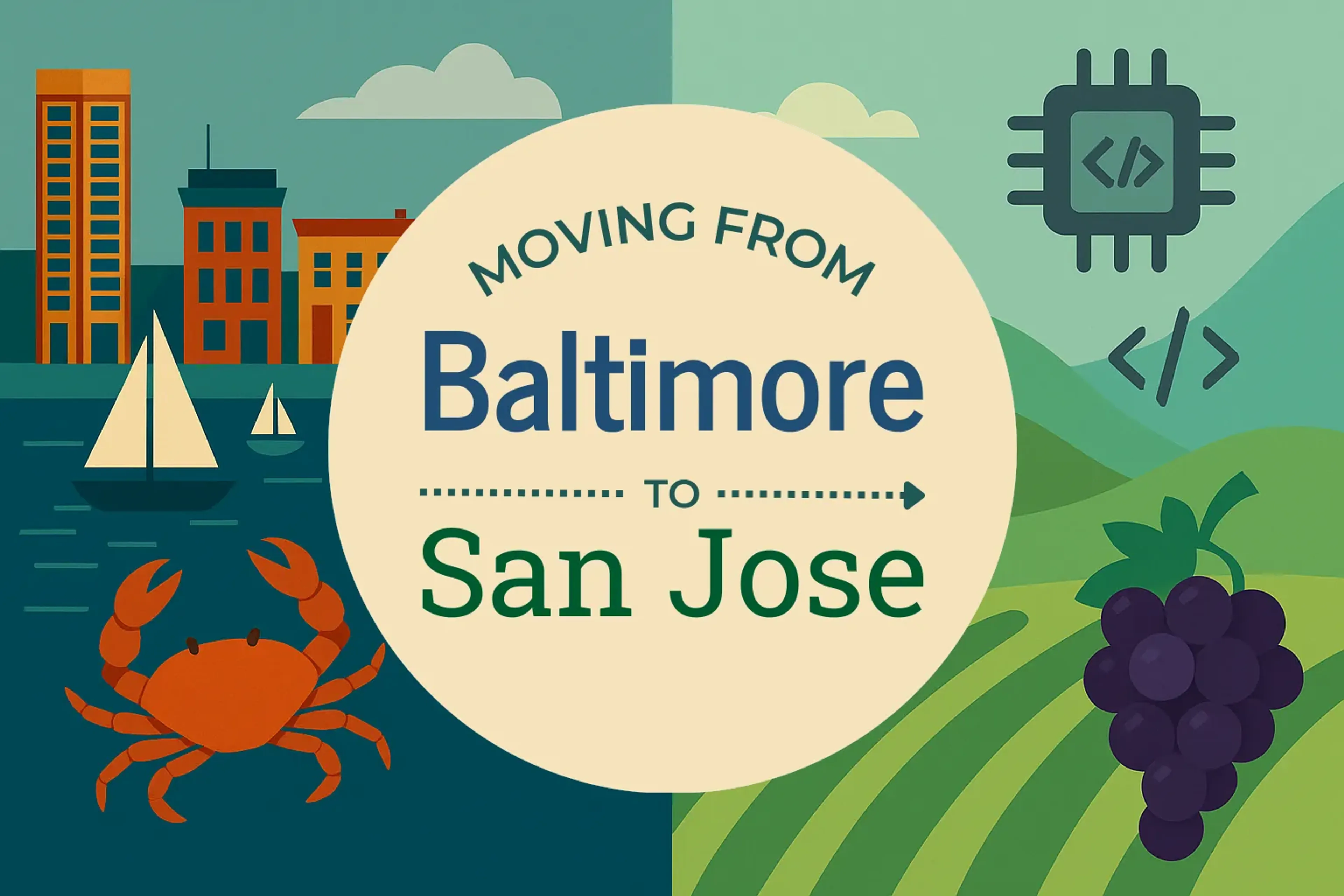 Side-by-side comparison of Baltimore to San Jose moving companies