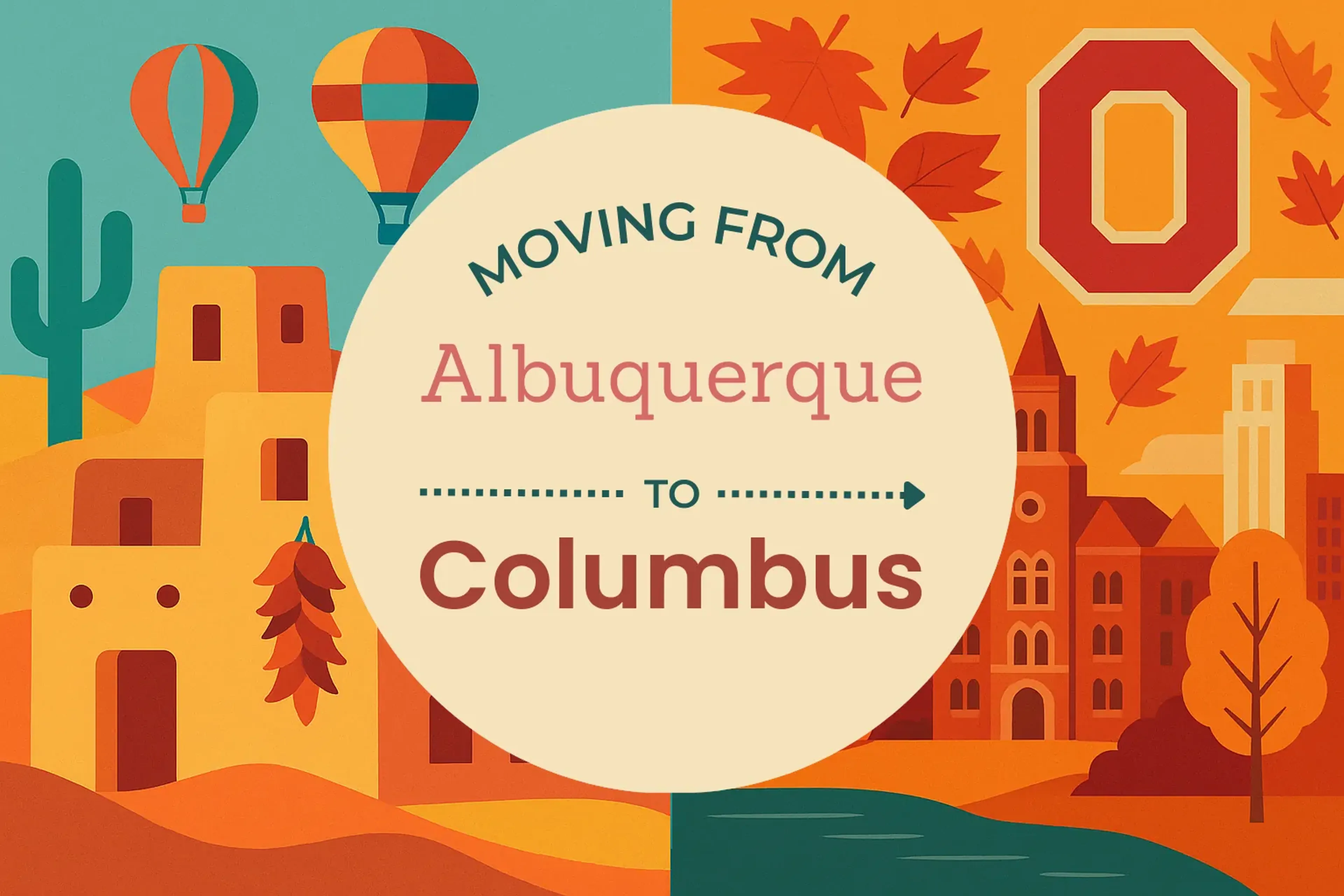 Side-by-side comparison of Albuquerque to Columbus moving companies