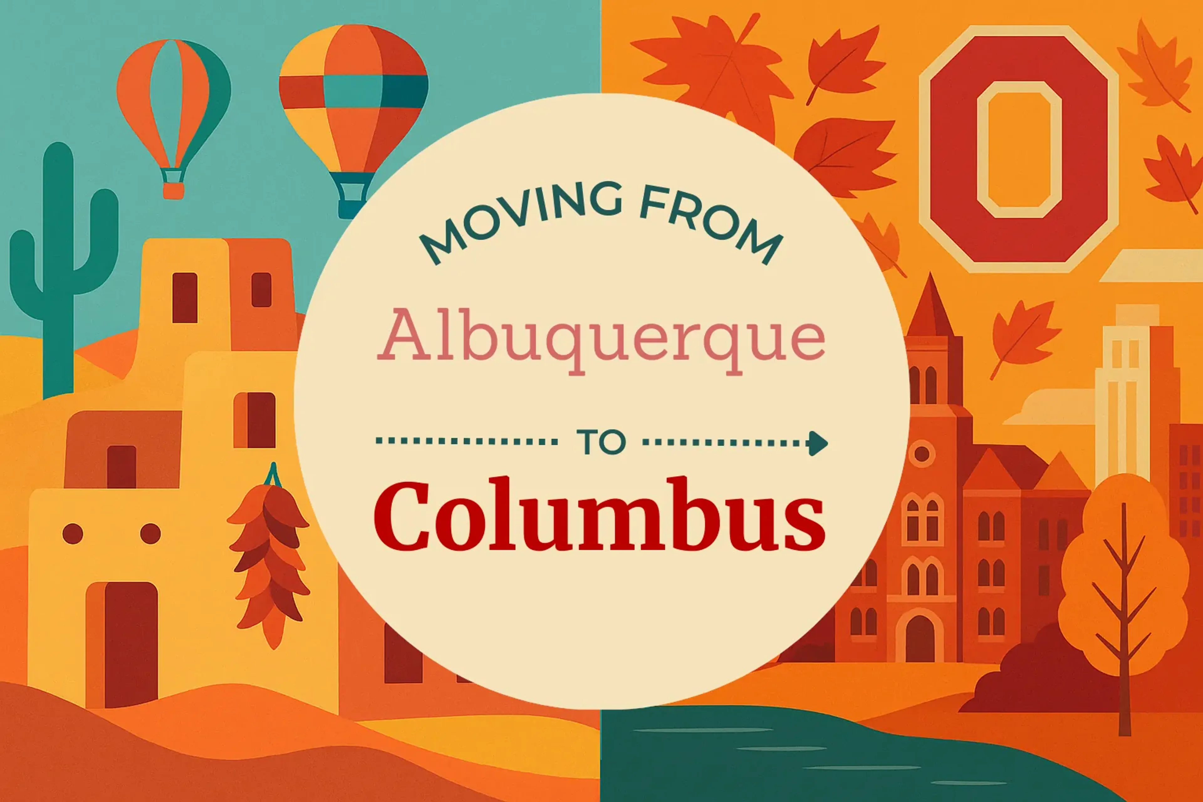 Side-by-side comparison of Albuquerque to Columbus moving companies