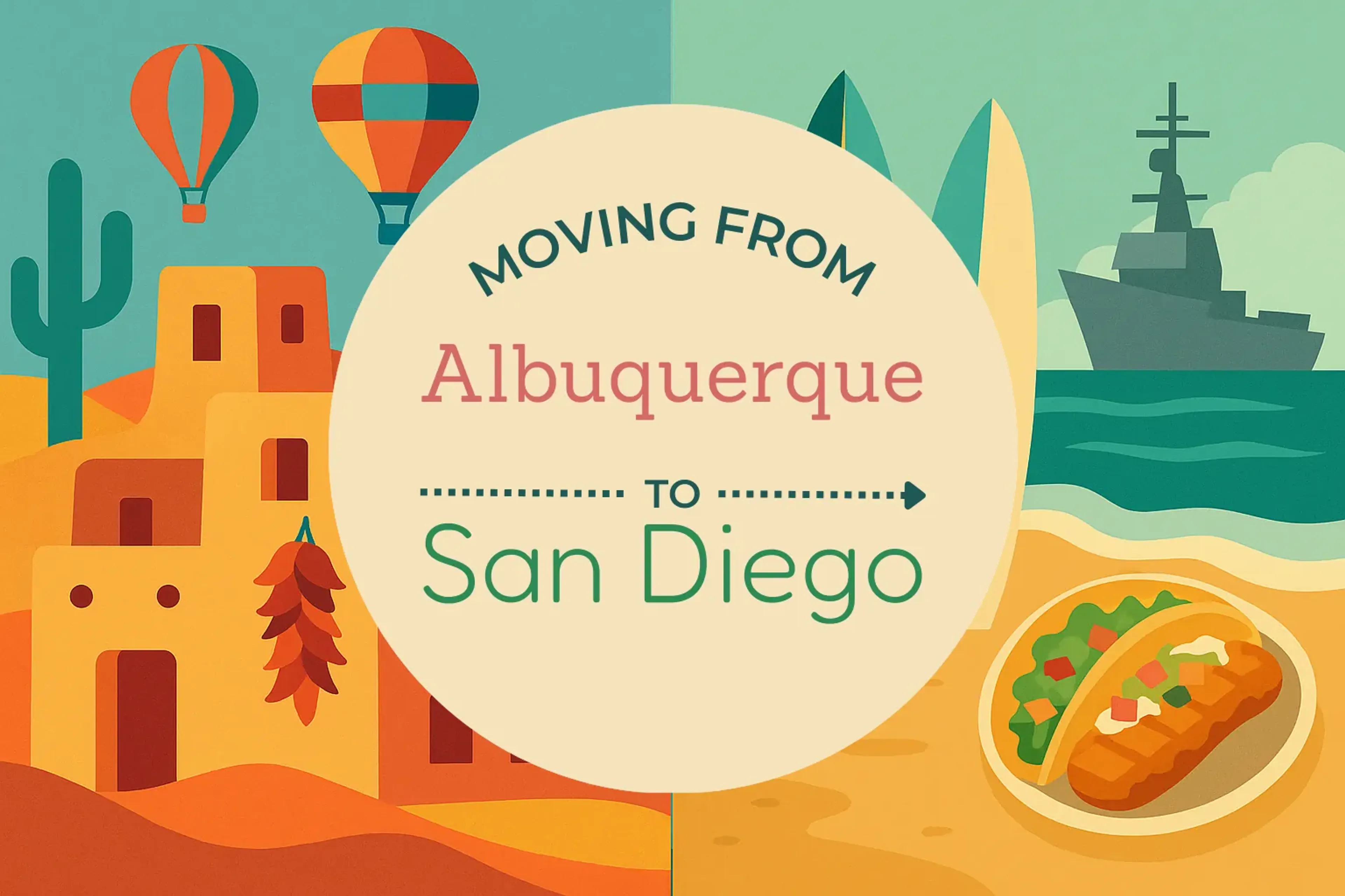 Side-by-side comparison of Albuquerque to San Diego moving companies