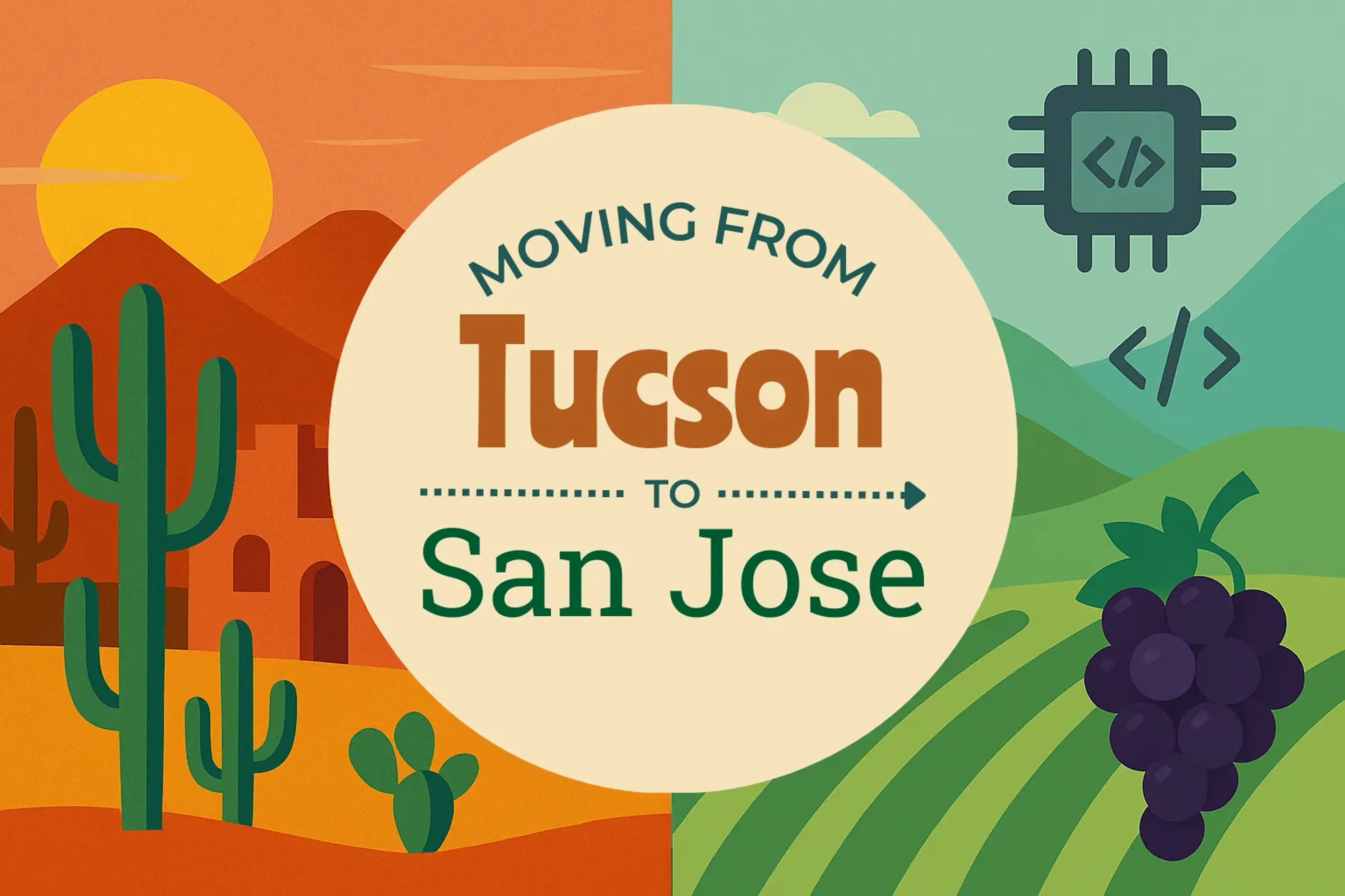 Side-by-side comparison of Tucson to San Jose moving companies