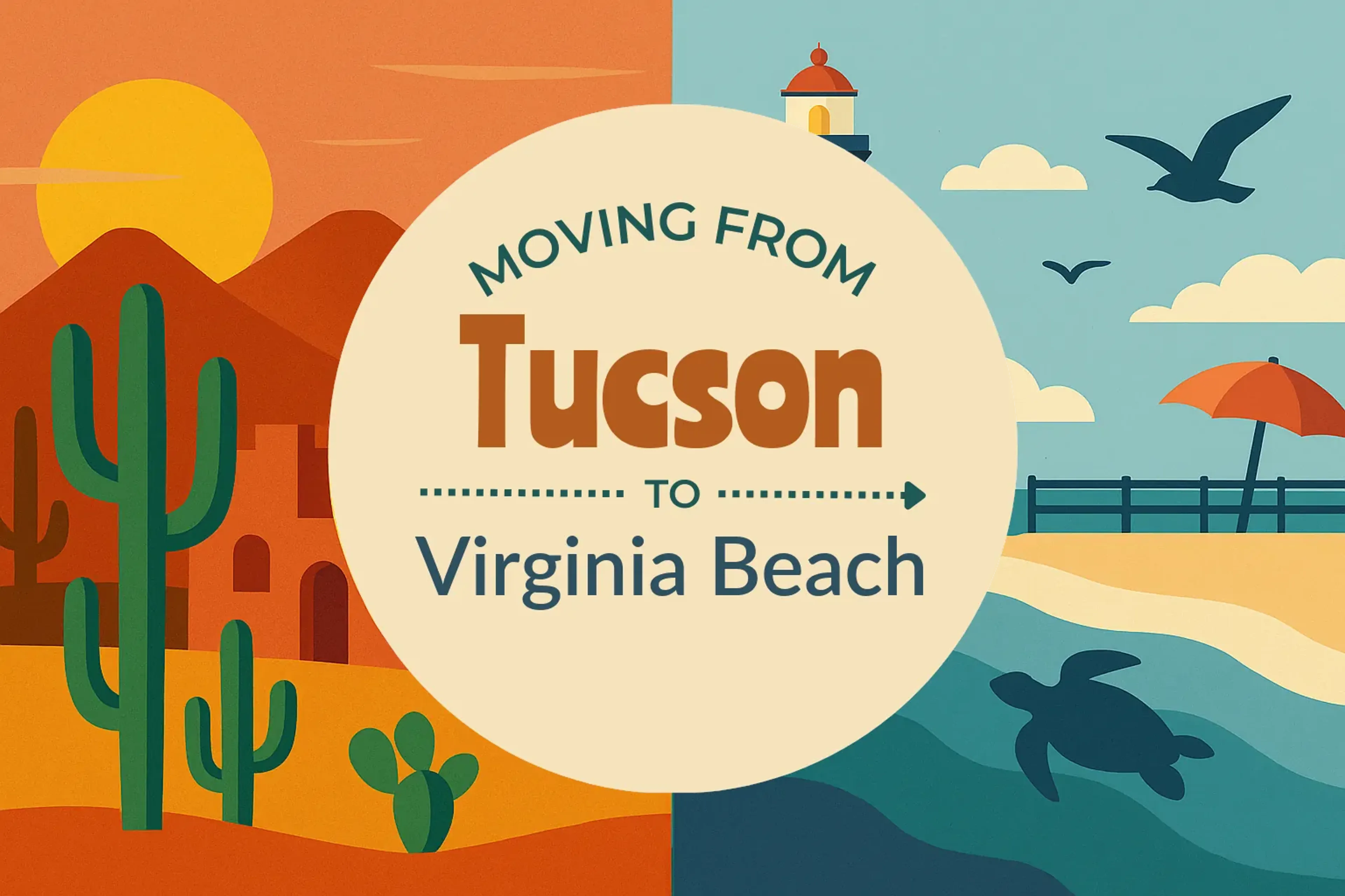 Side-by-side comparison of Tucson to Virginia Beach moving companies