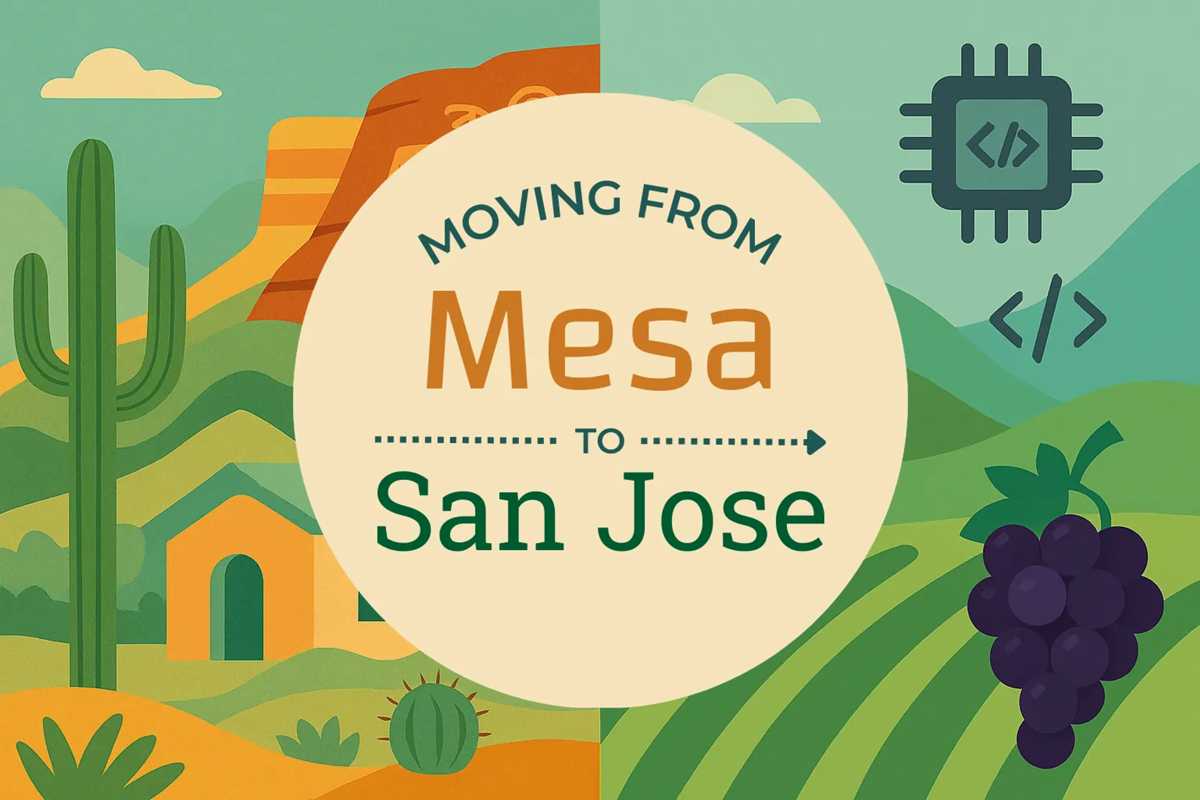 Side-by-side comparison of Mesa to San Jose moving companies